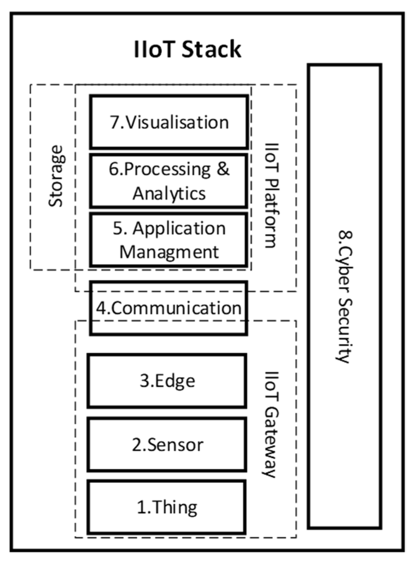 Applsci 11 03568 g007