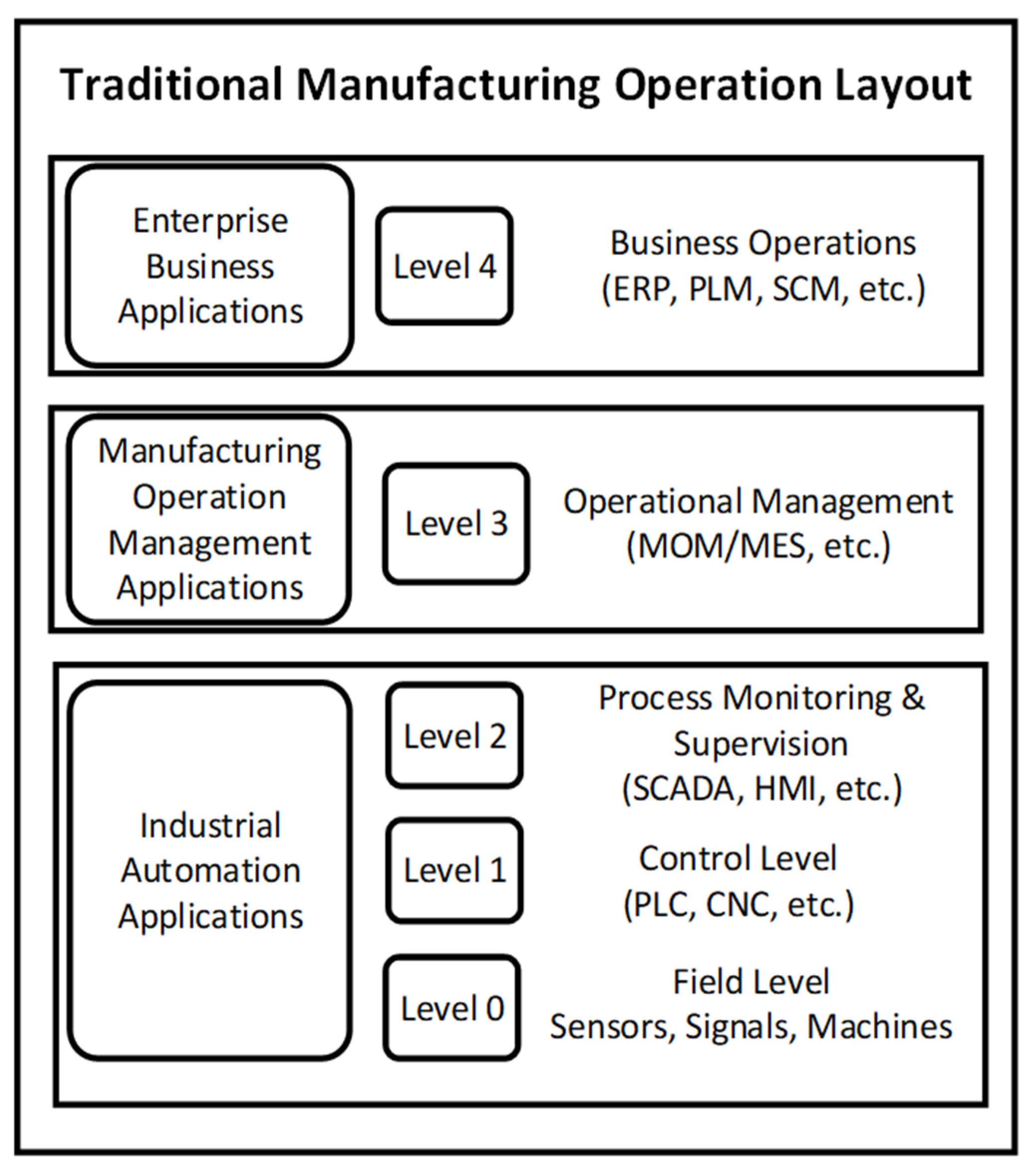 Applsci 11 03568 g009