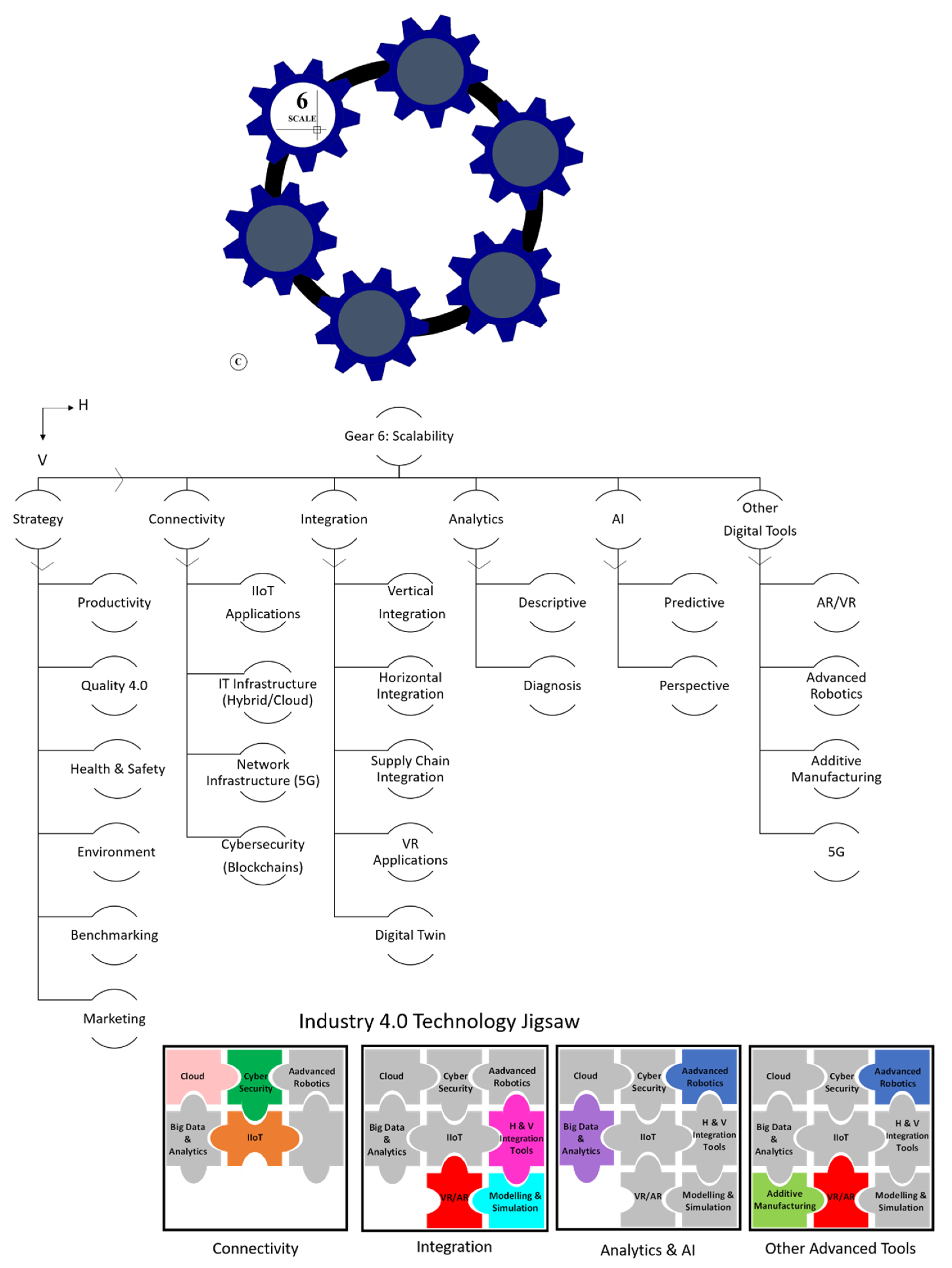 Applsci 11 03568 g013