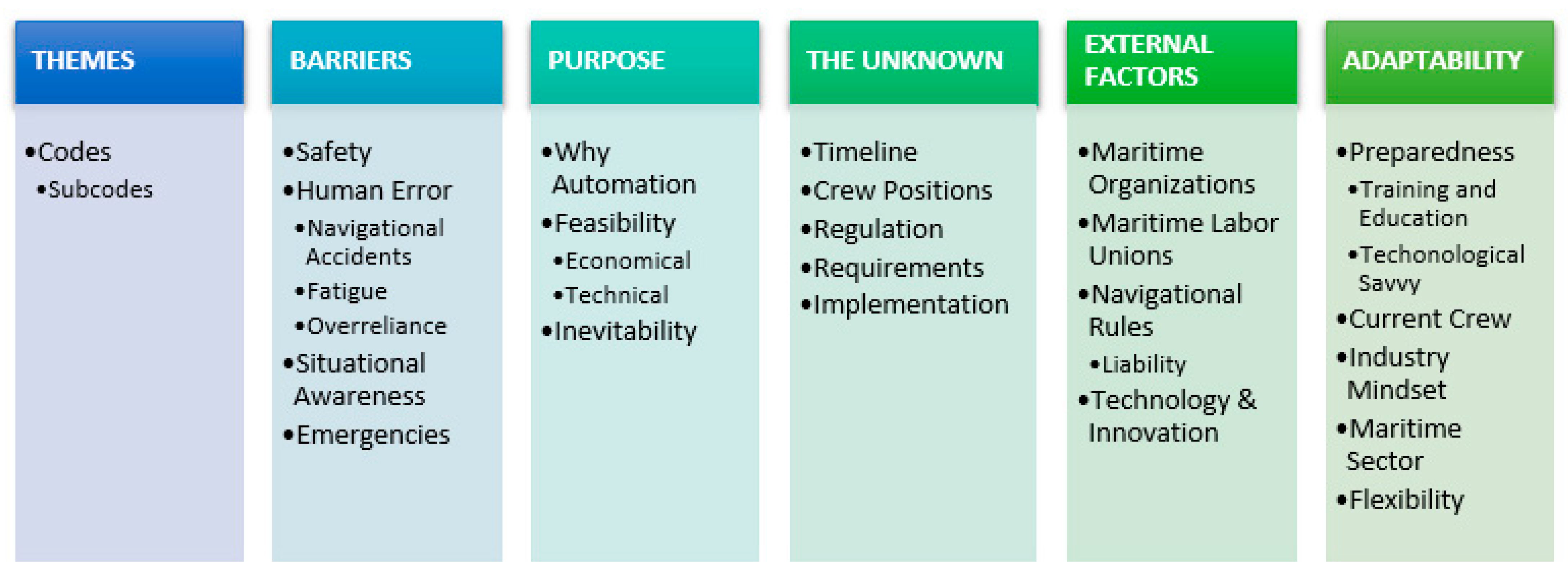 Applsci 11 03569 g005 Applsci 11 03569 g005