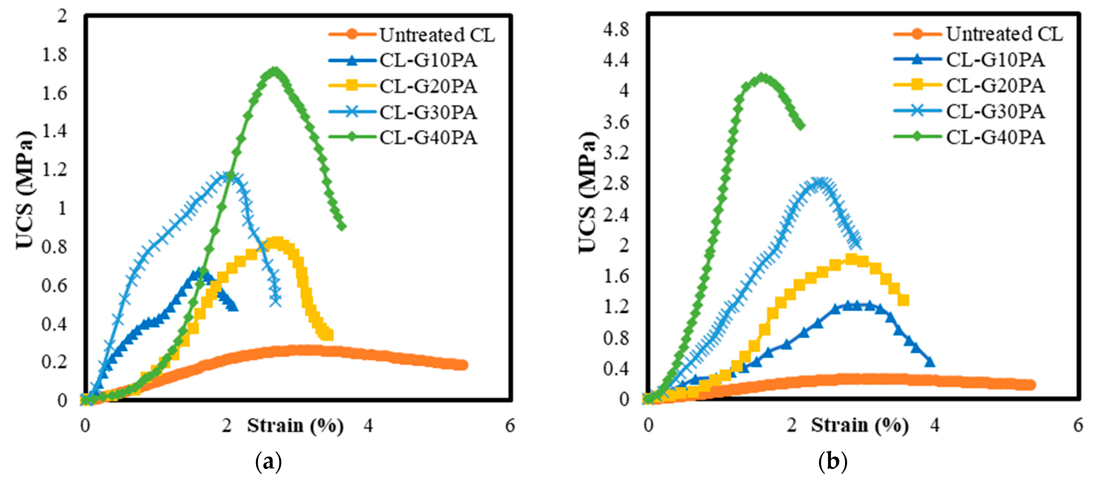 Applsci 11 03572 g004a