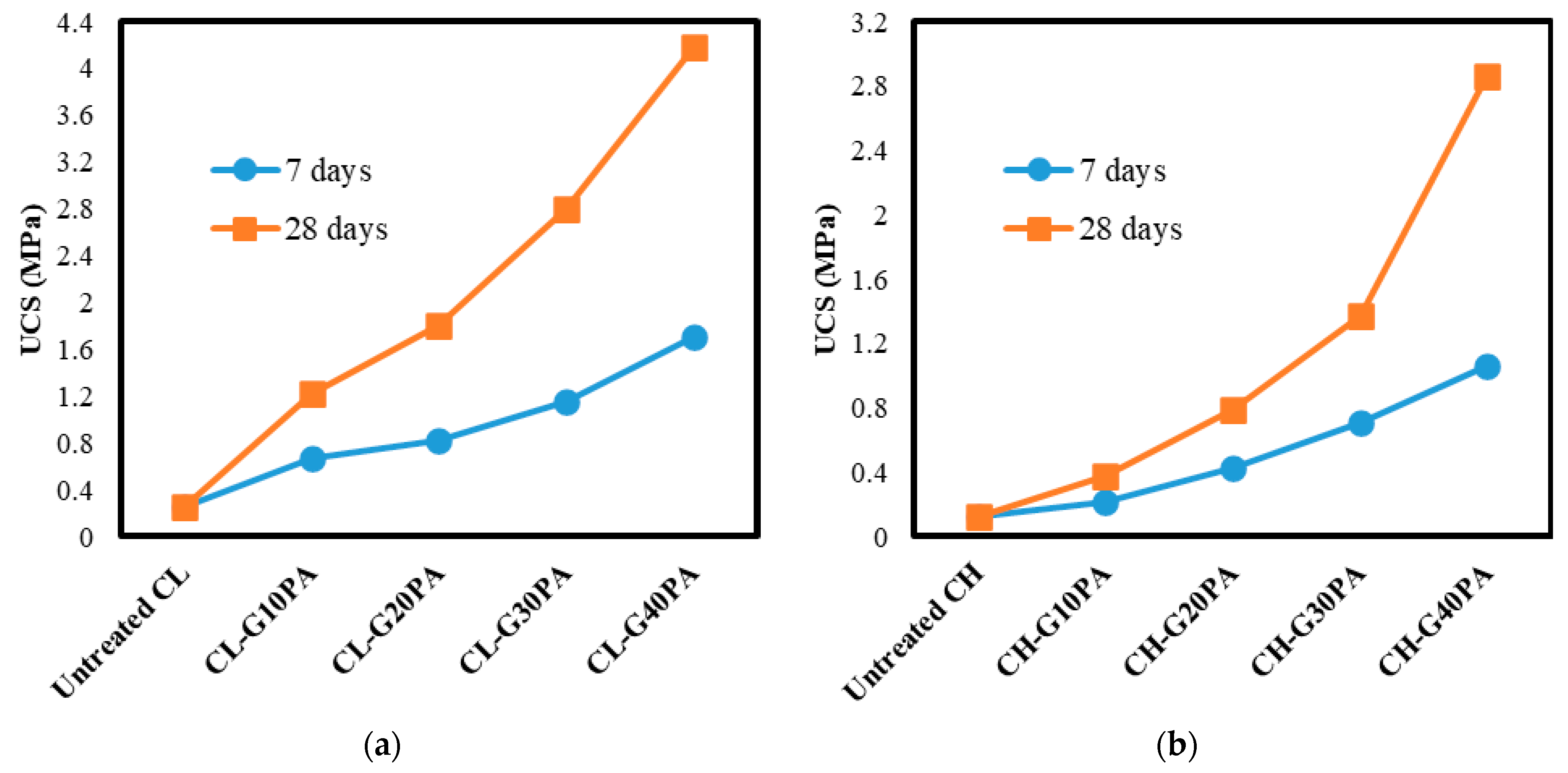 Applsci 11 03572 g005
