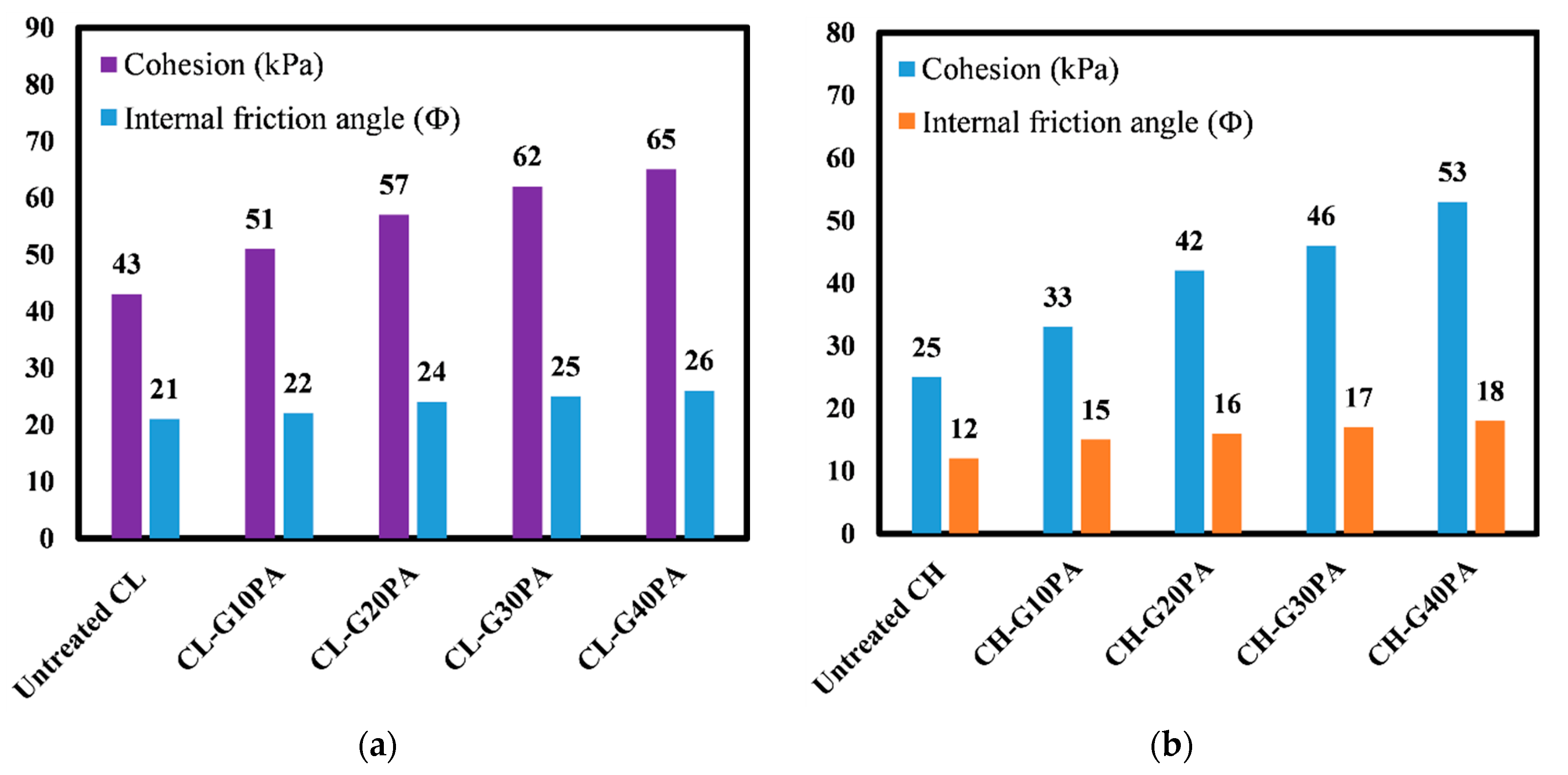 Applsci 11 03572 g006