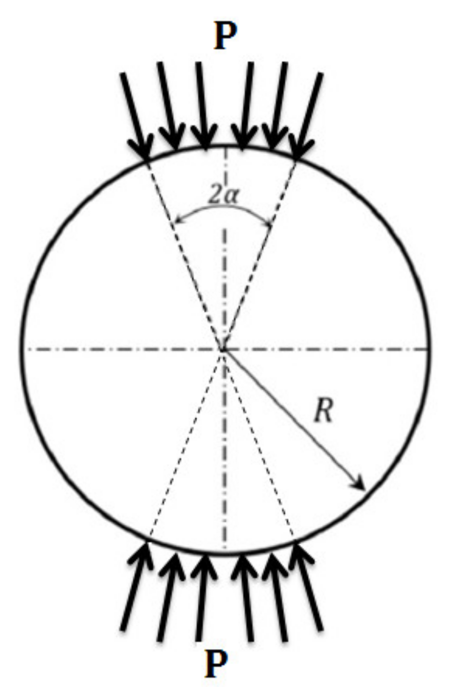 Applsci 11 03573 g001 Applsci 11 03573 g001