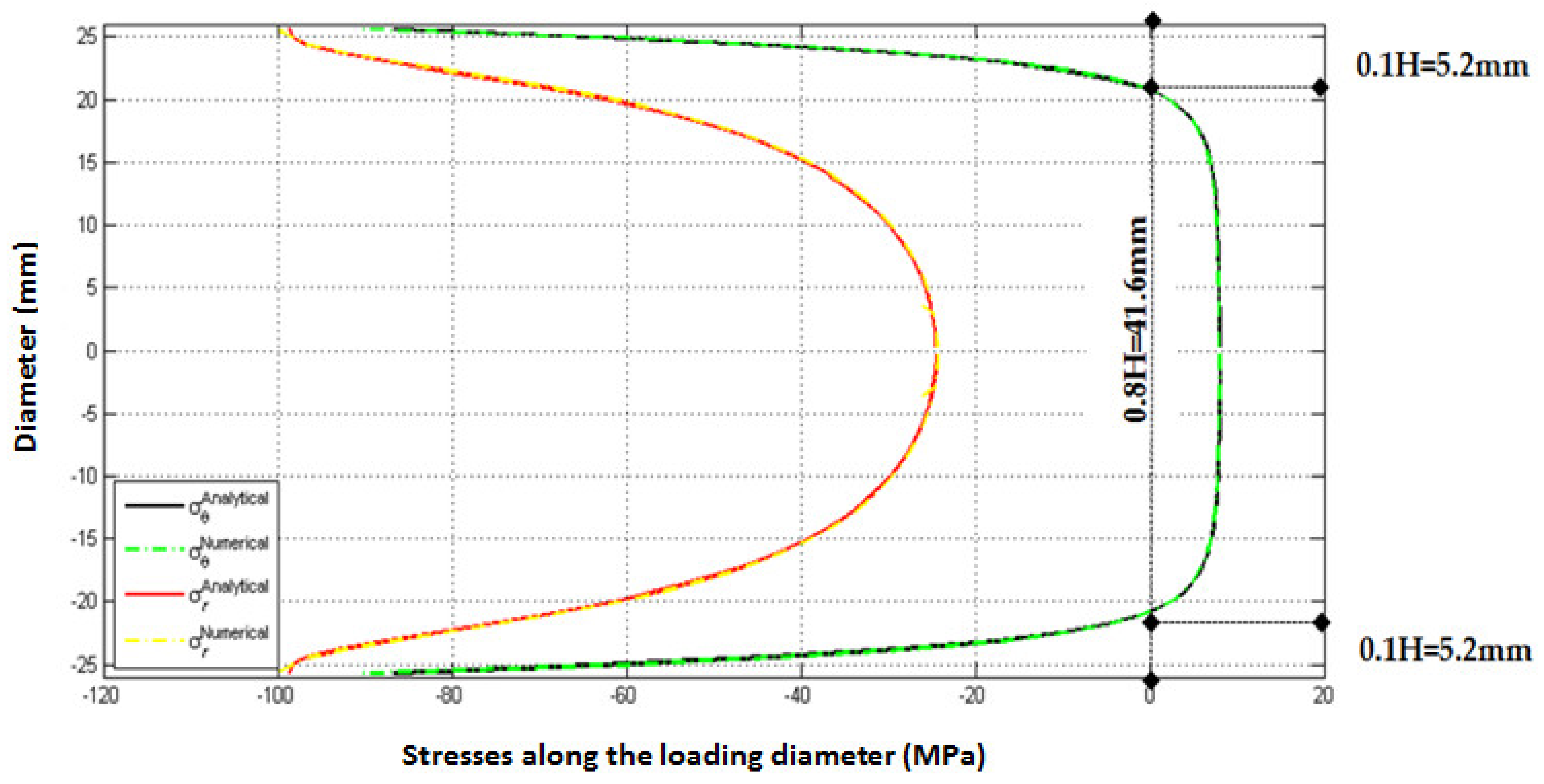 Applsci 11 03573 g002 Applsci 11 03573 g002