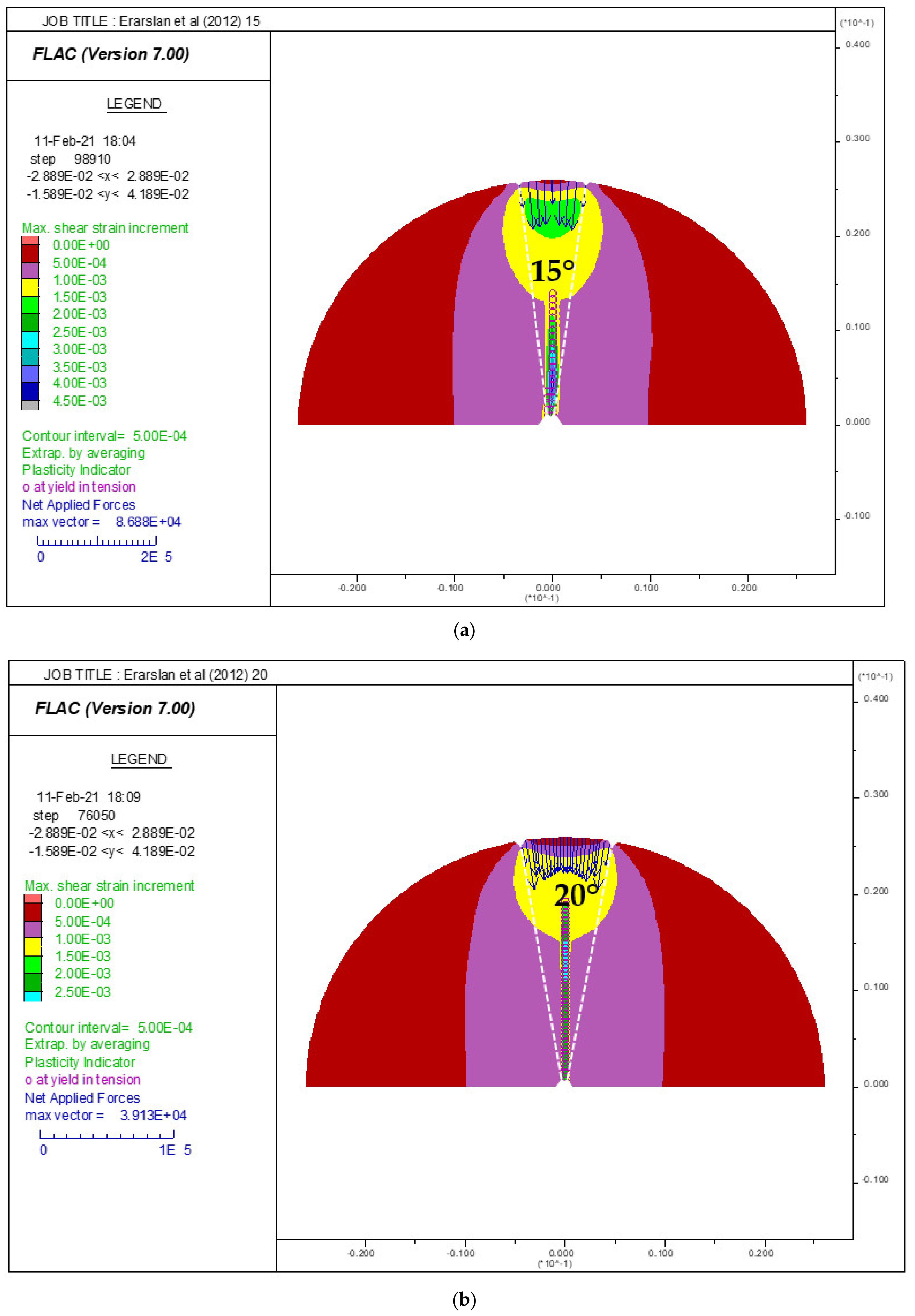 Applsci 11 03573 g005a Applsci 11 03573 g005a