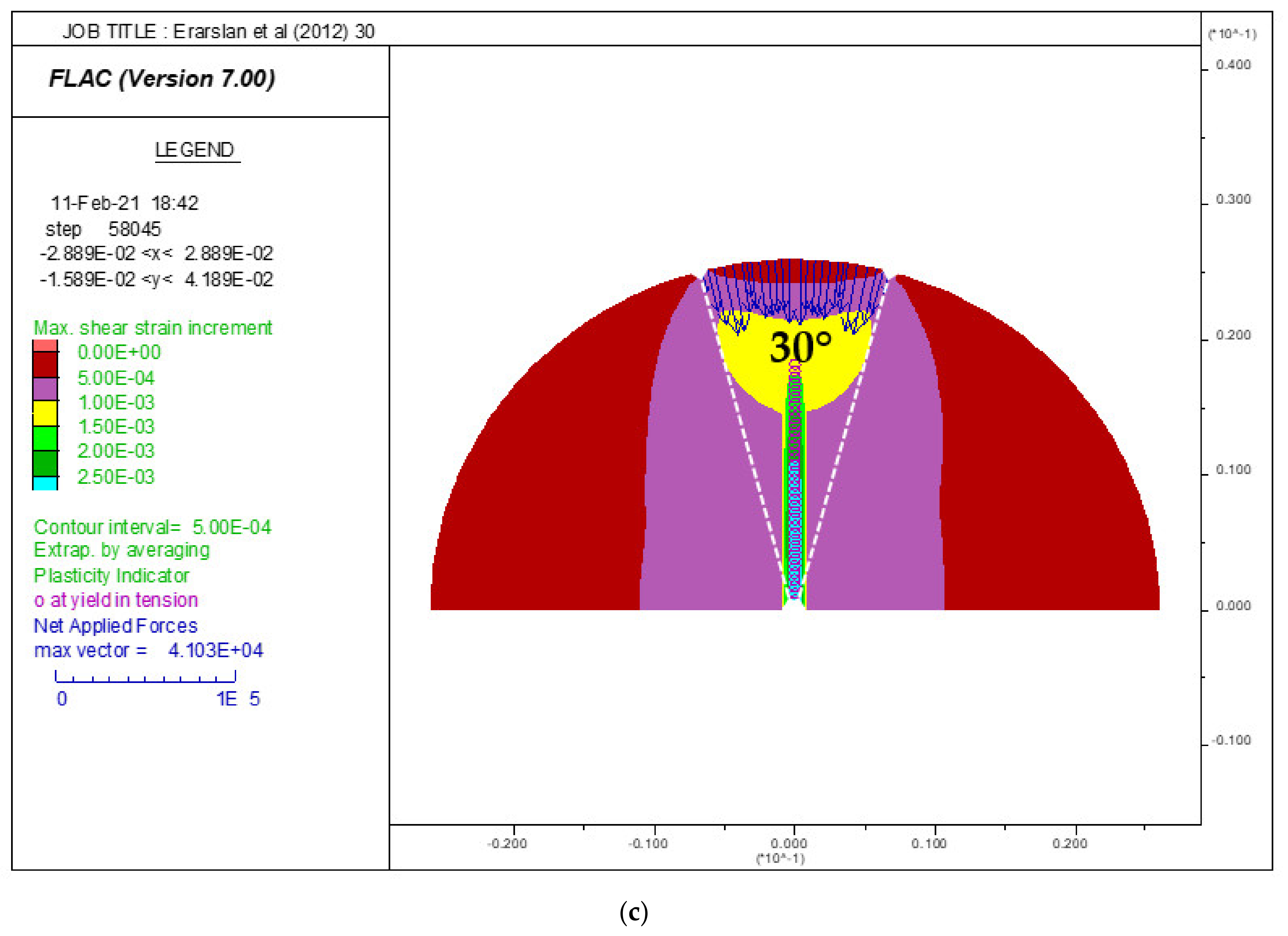 Applsci 11 03573 g005b Applsci 11 03573 g005b