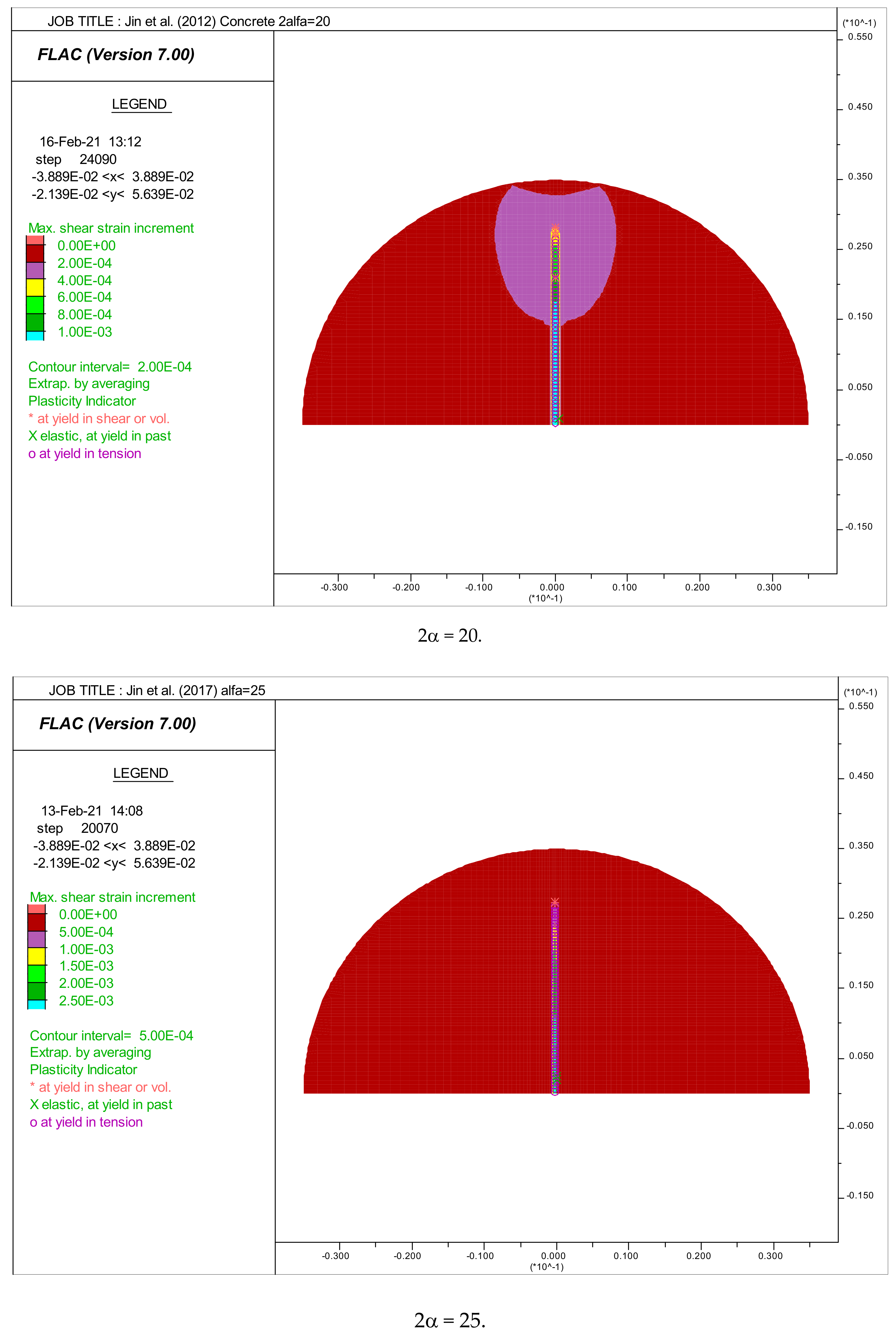 Applsci 11 03573 g006c Applsci 11 03573 g006c