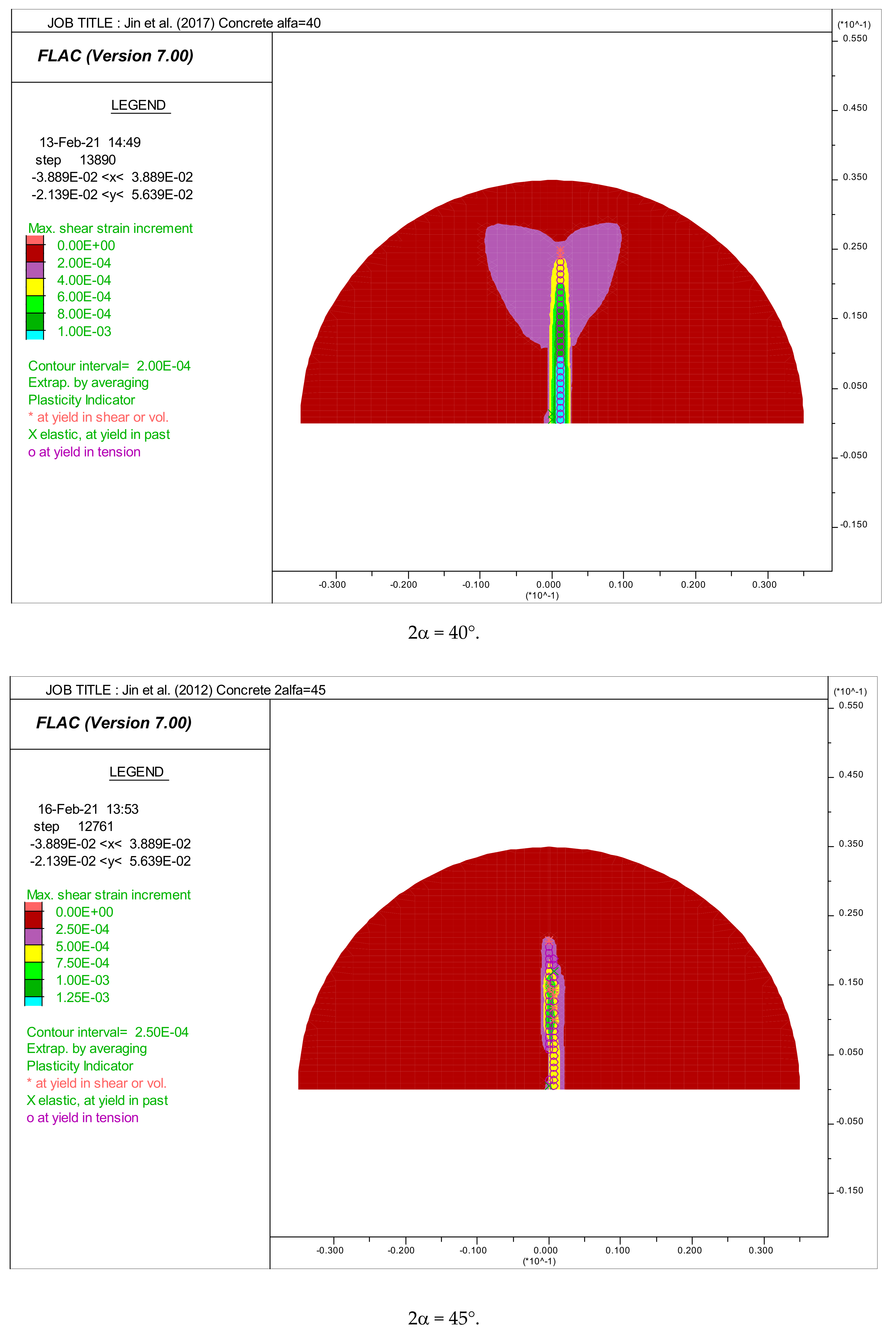 Applsci 11 03573 g006e Applsci 11 03573 g006e