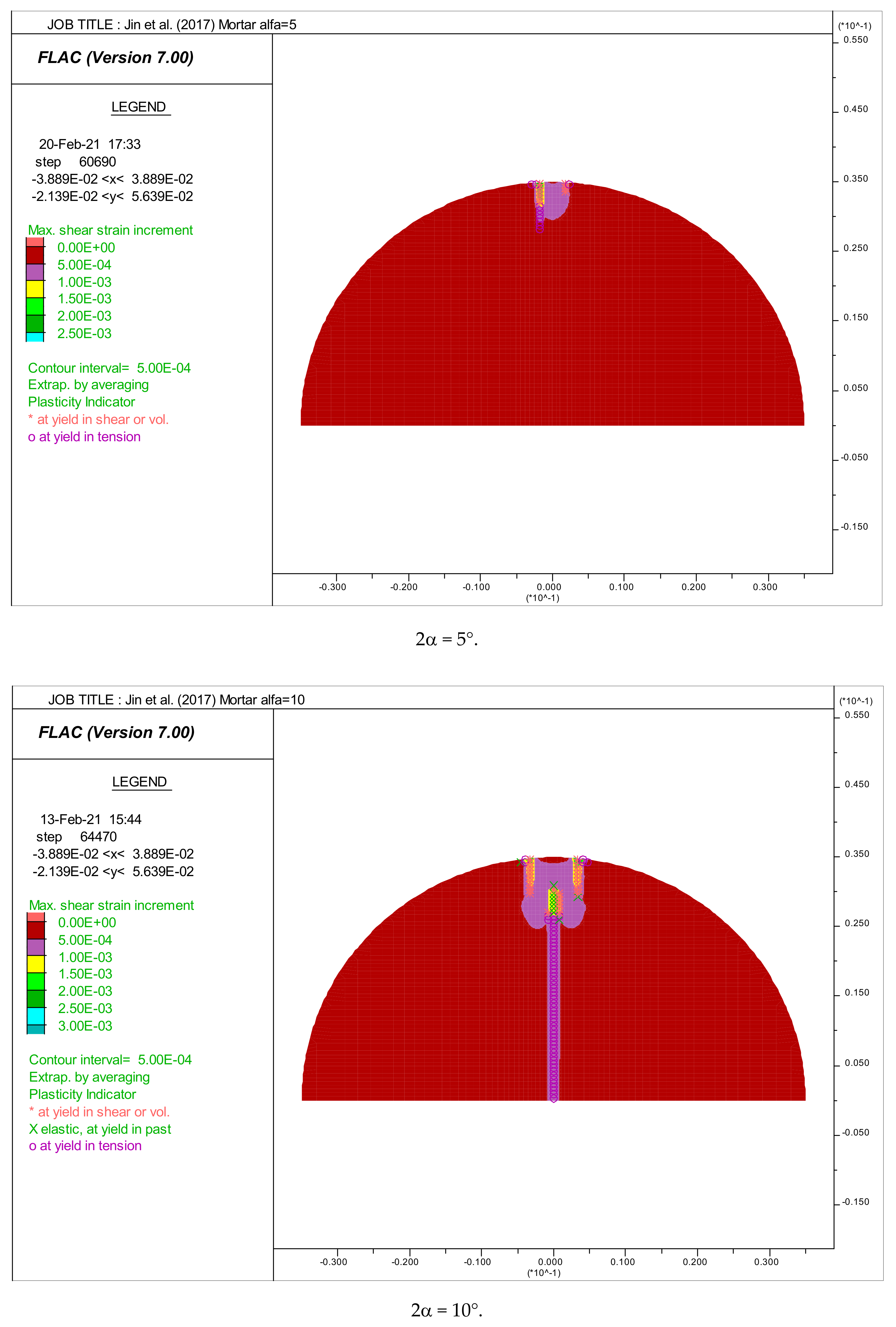 Applsci 11 03573 g007a Applsci 11 03573 g007a