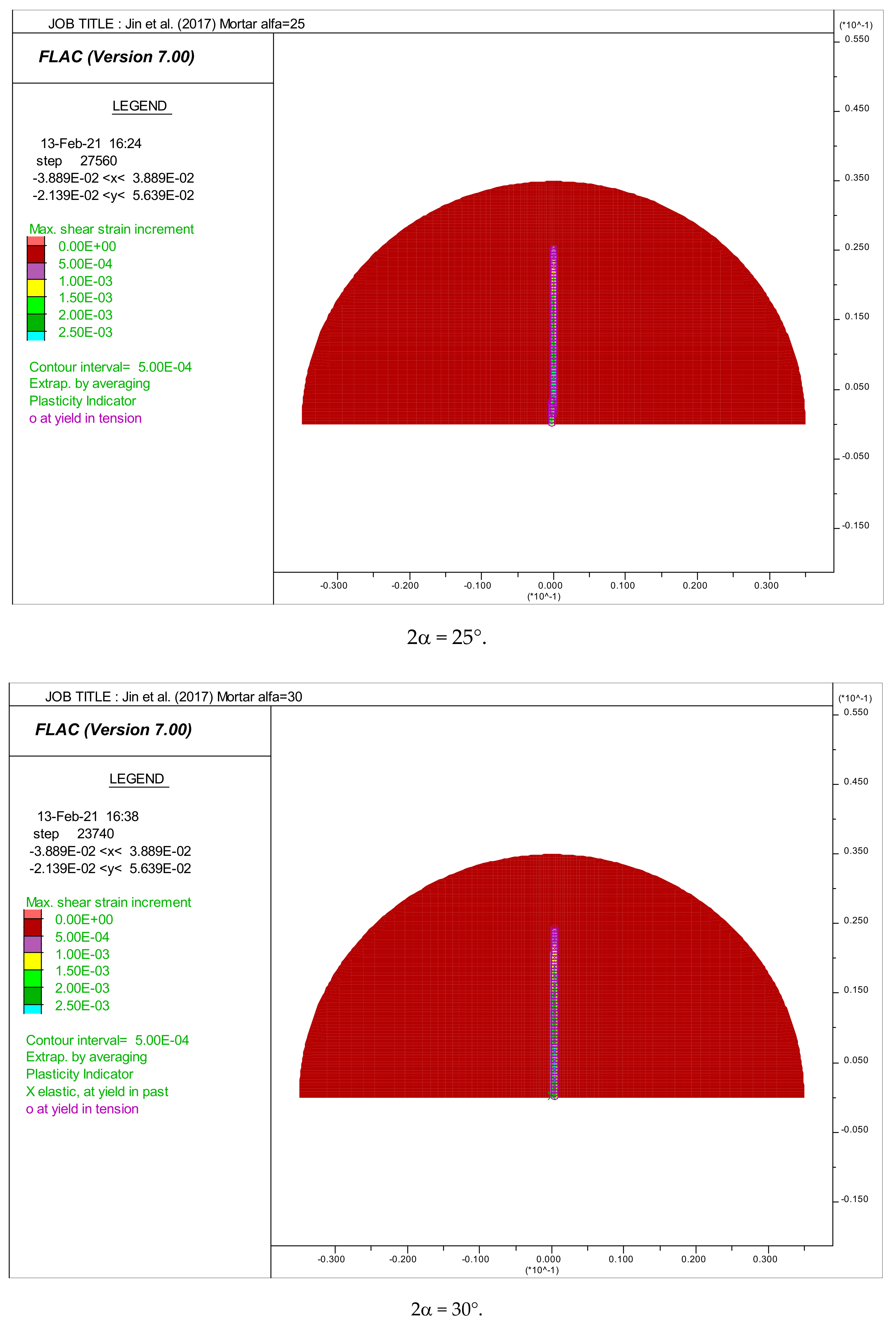 Applsci 11 03573 g007c Applsci 11 03573 g007c