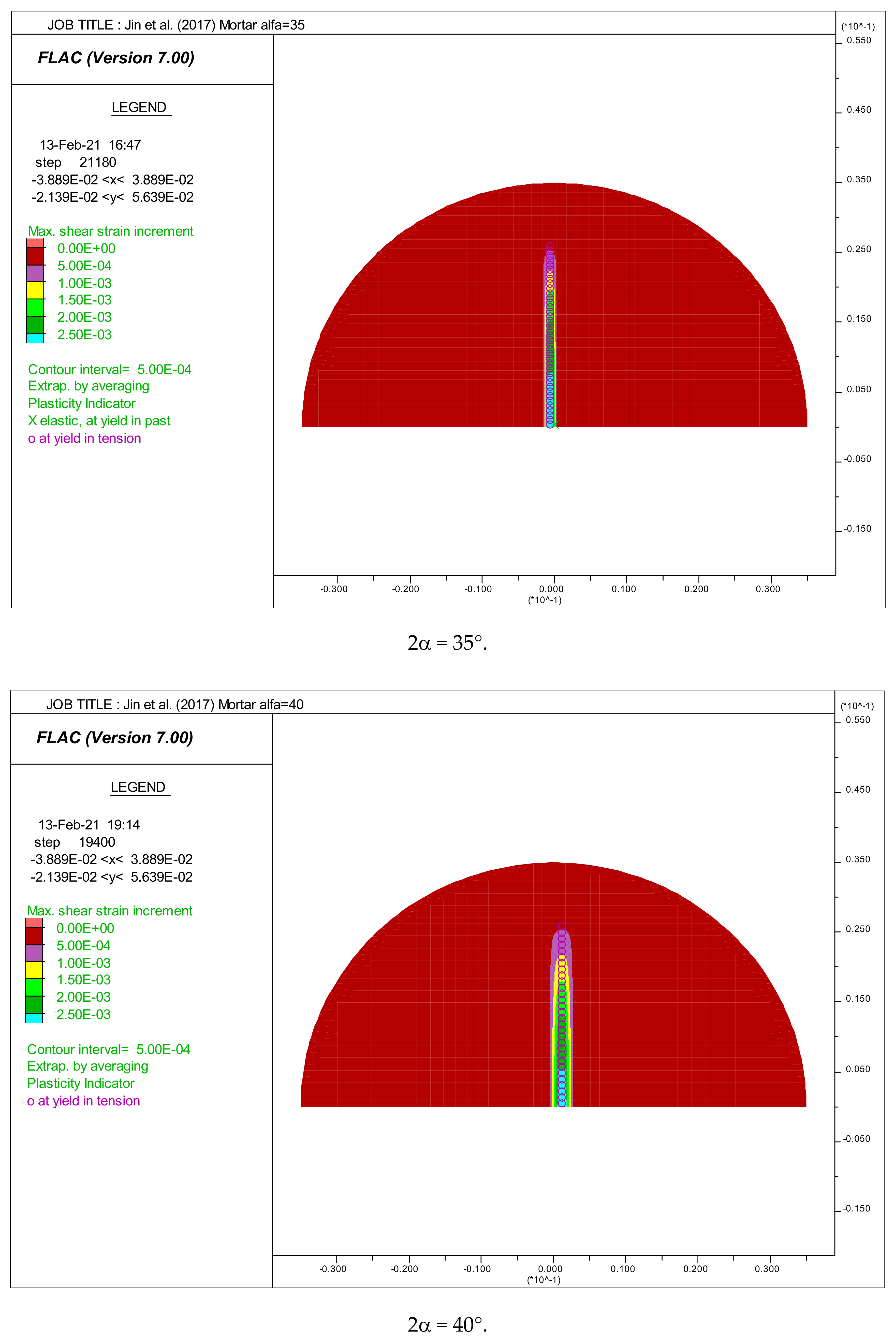 Applsci 11 03573 g007d Applsci 11 03573 g007d