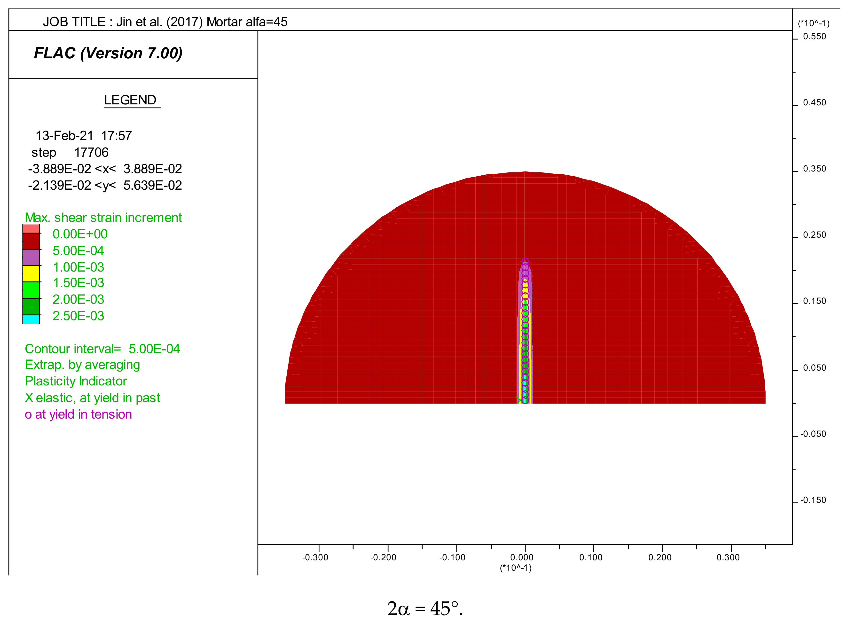 Applsci 11 03573 g007e Applsci 11 03573 g007e