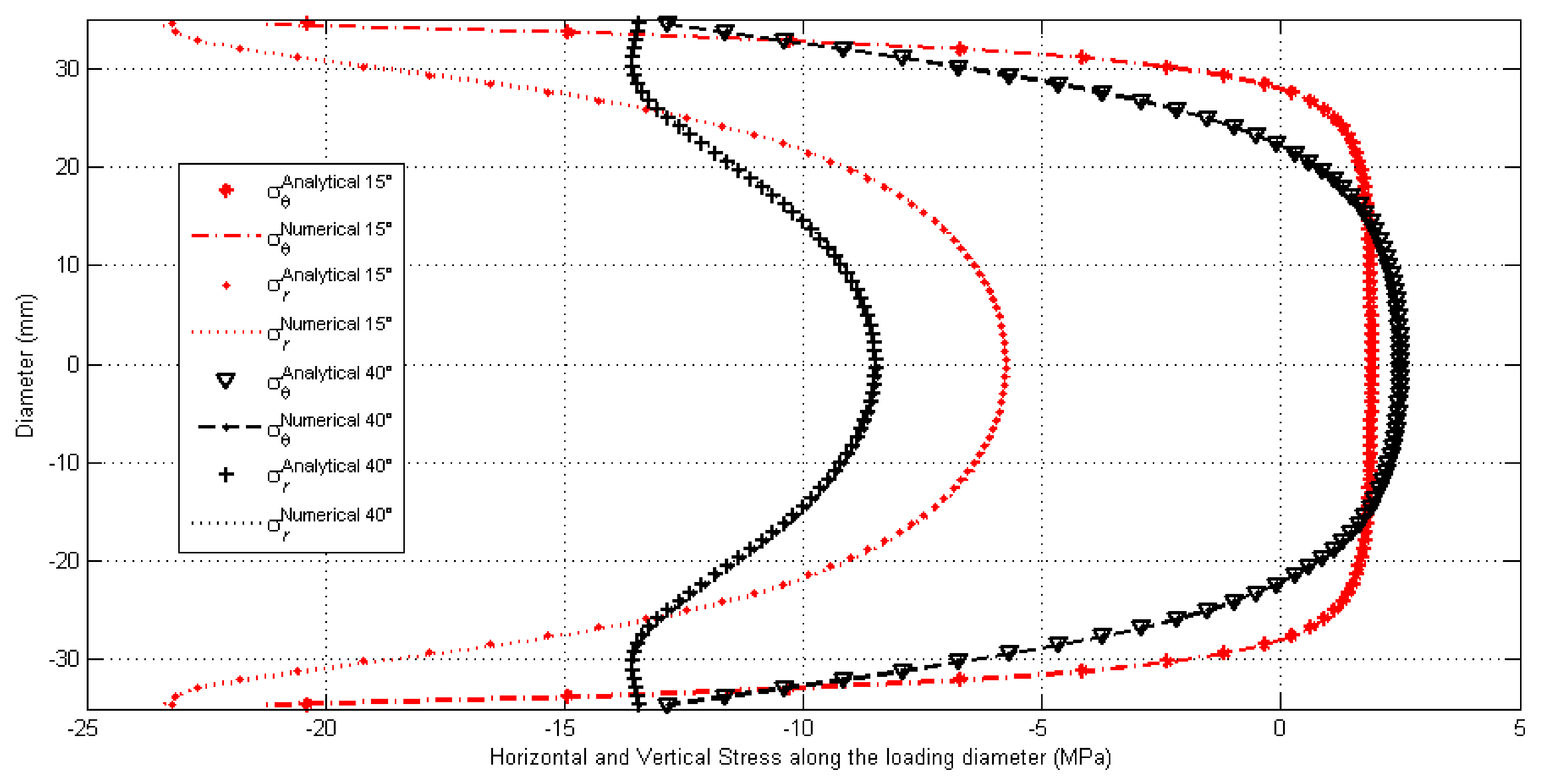Applsci 11 03573 g008 Applsci 11 03573 g008