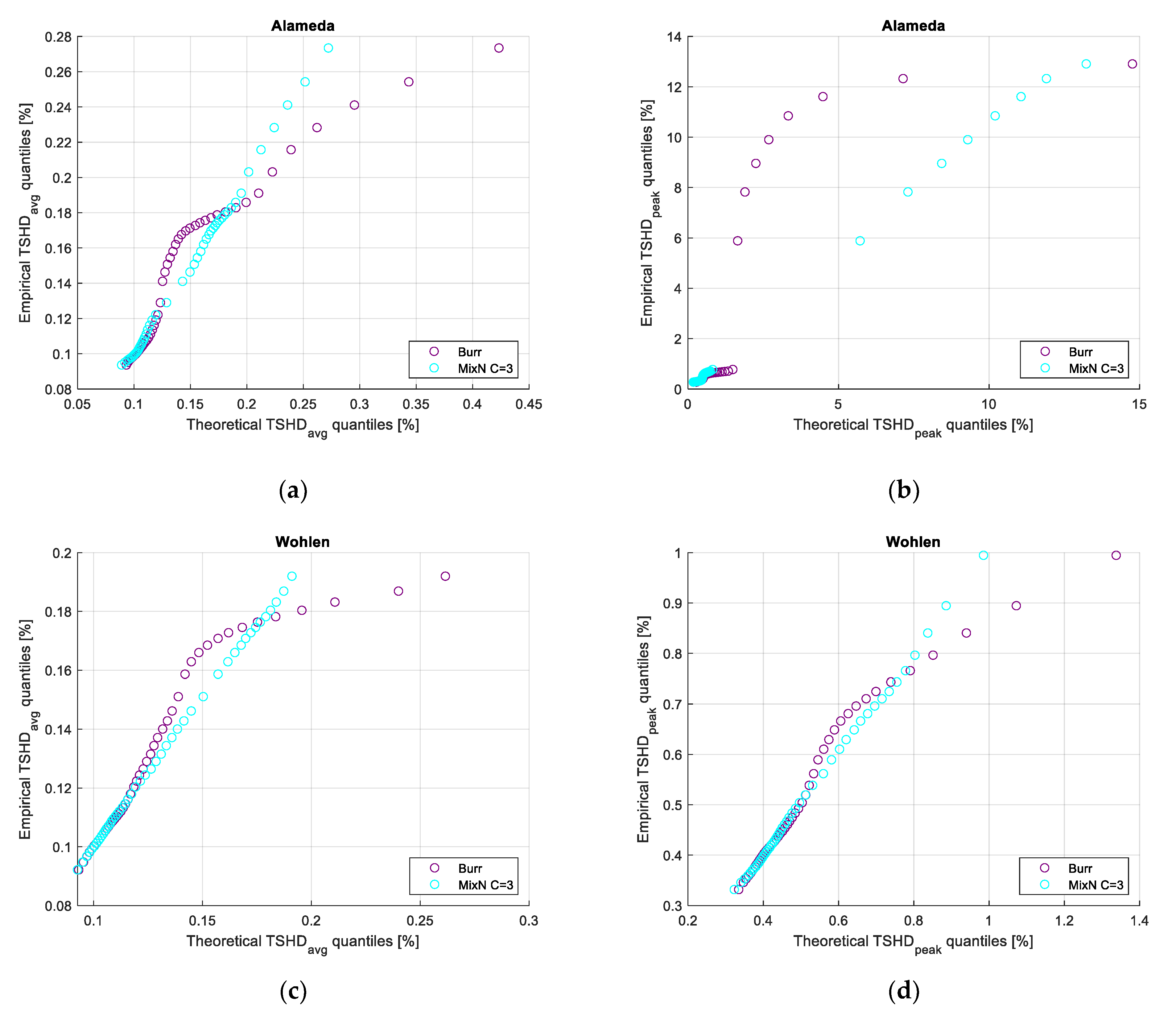 Applsci 11 03574 g002