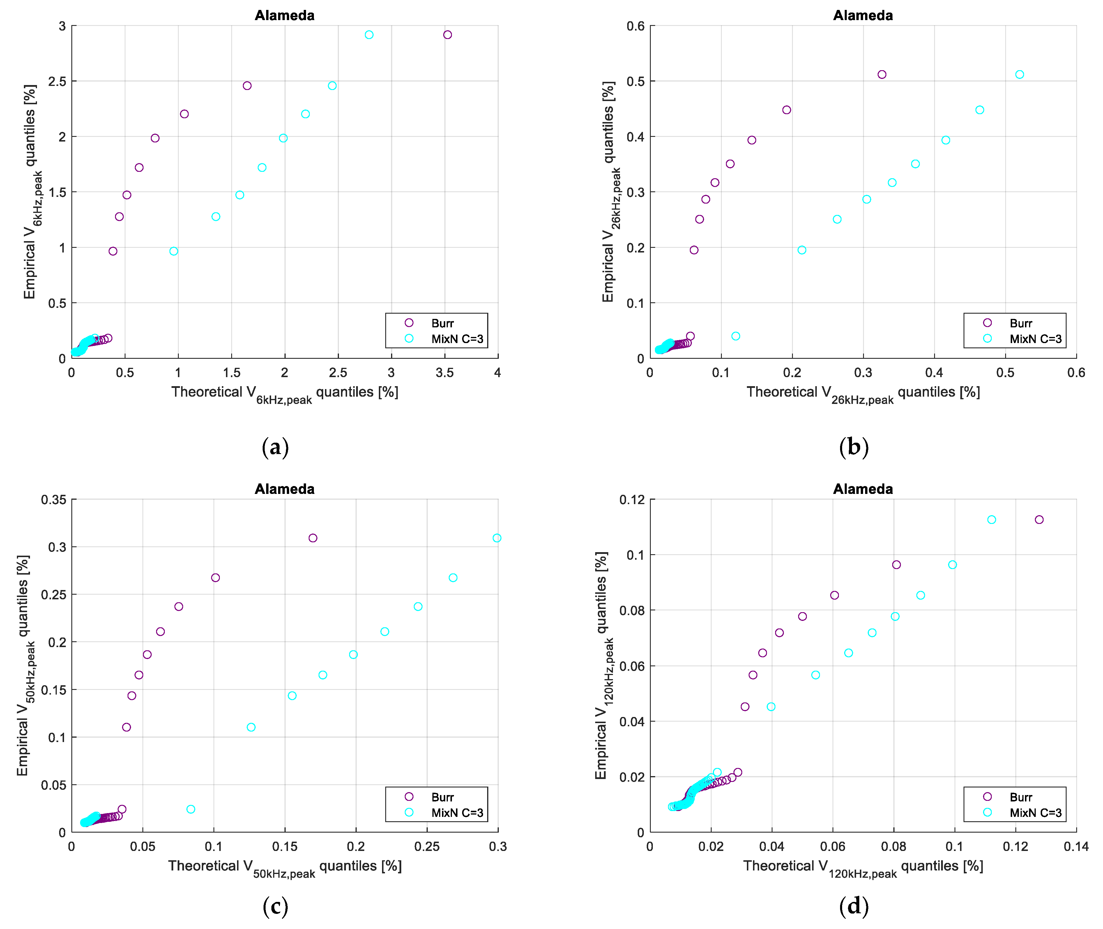 Applsci 11 03574 g005