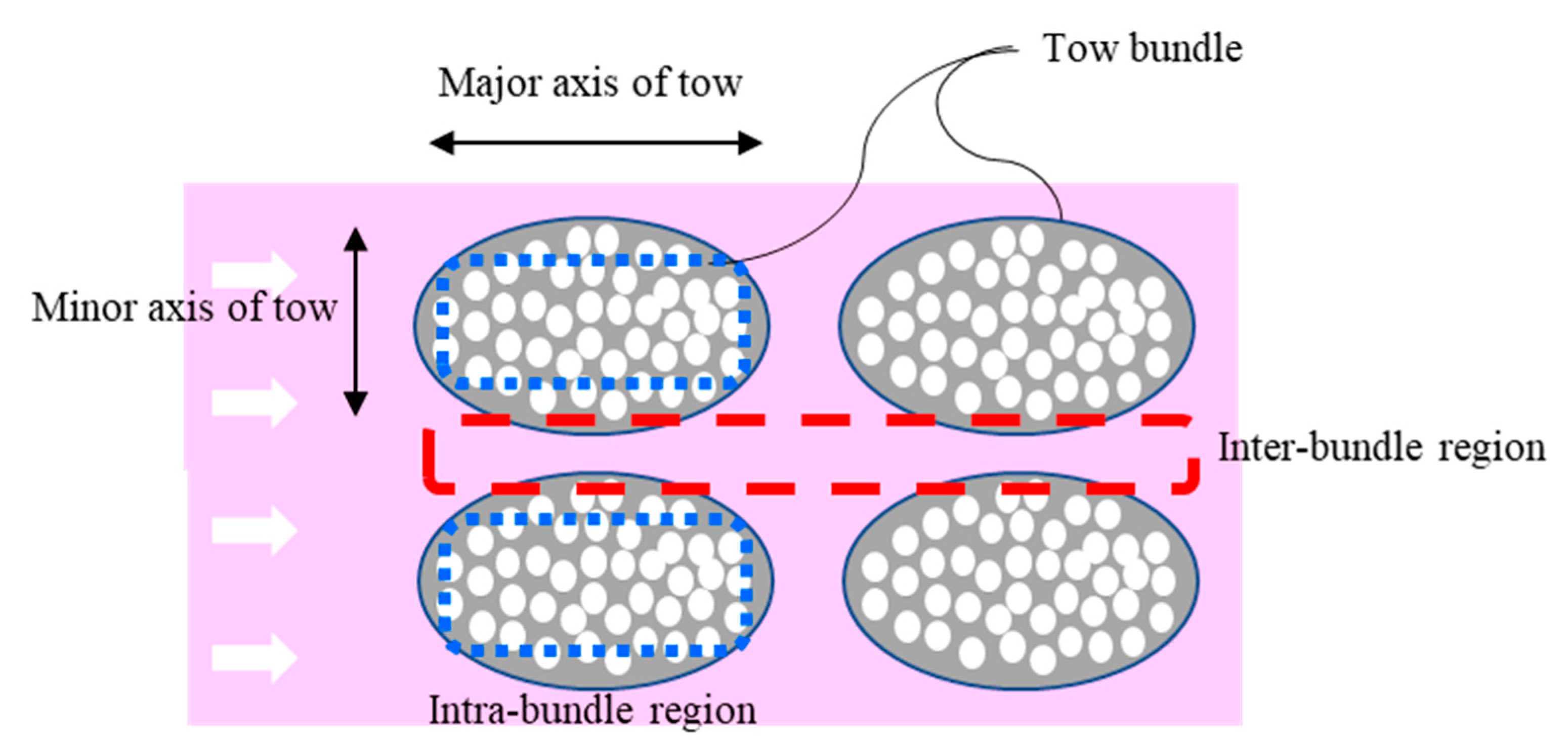 Applsci 11 03575 g002 Applsci 11 03575 g002
