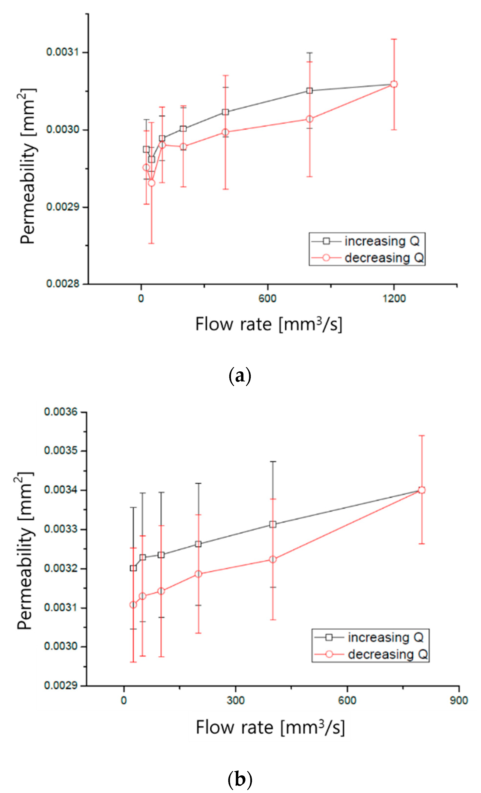 Applsci 11 03575 g003 Applsci 11 03575 g003