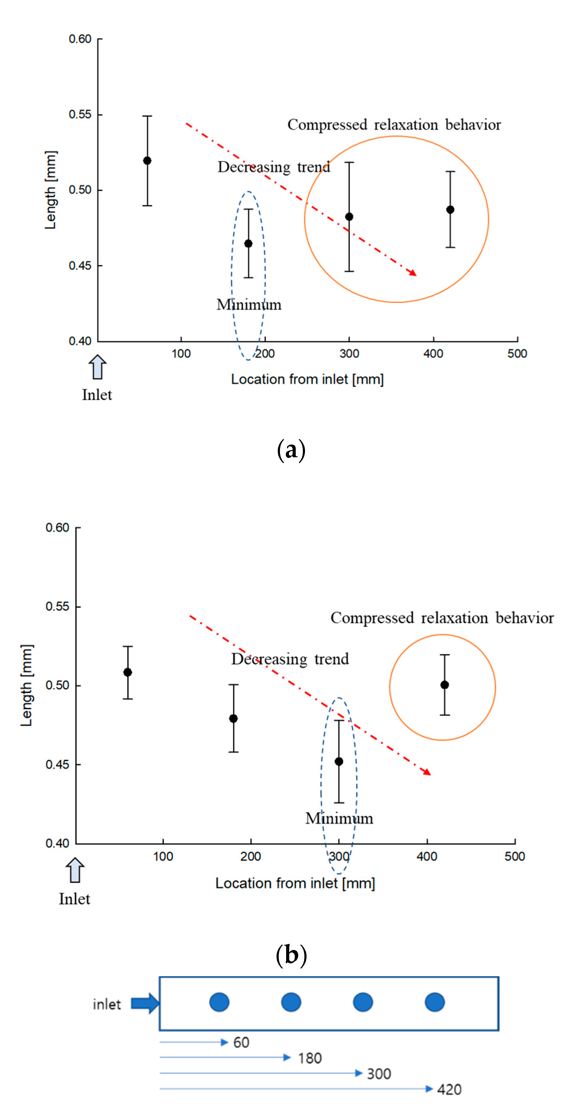 Applsci 11 03575 g005 Applsci 11 03575 g005
