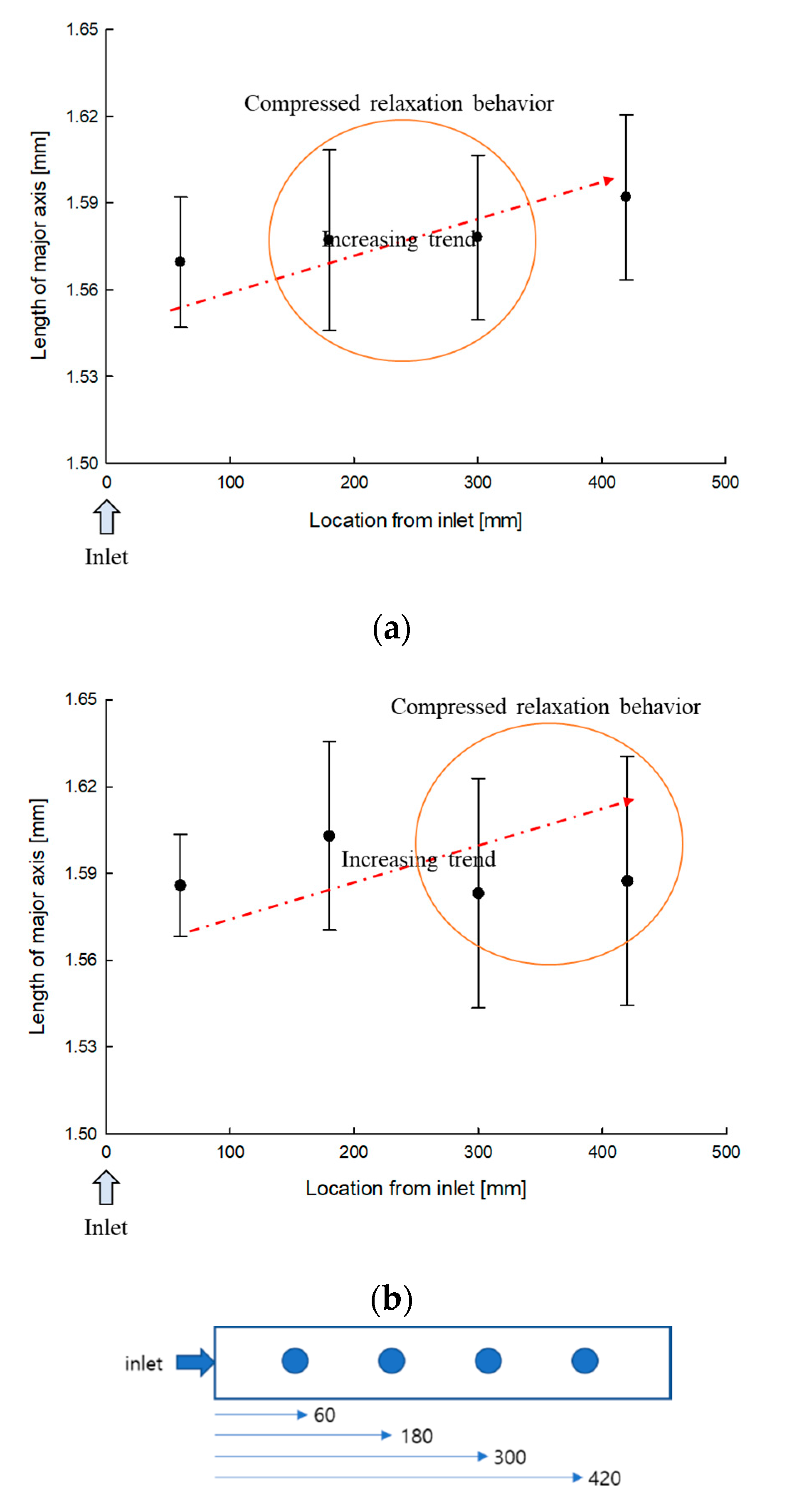 Applsci 11 03575 g006 Applsci 11 03575 g006
