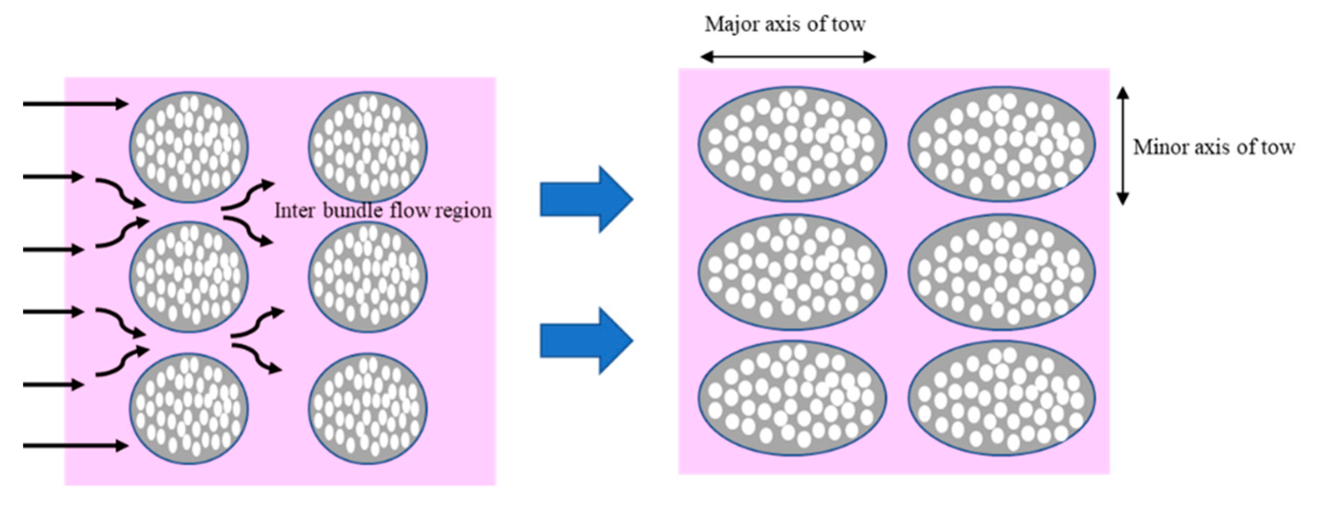Applsci 11 03575 g009 Applsci 11 03575 g009