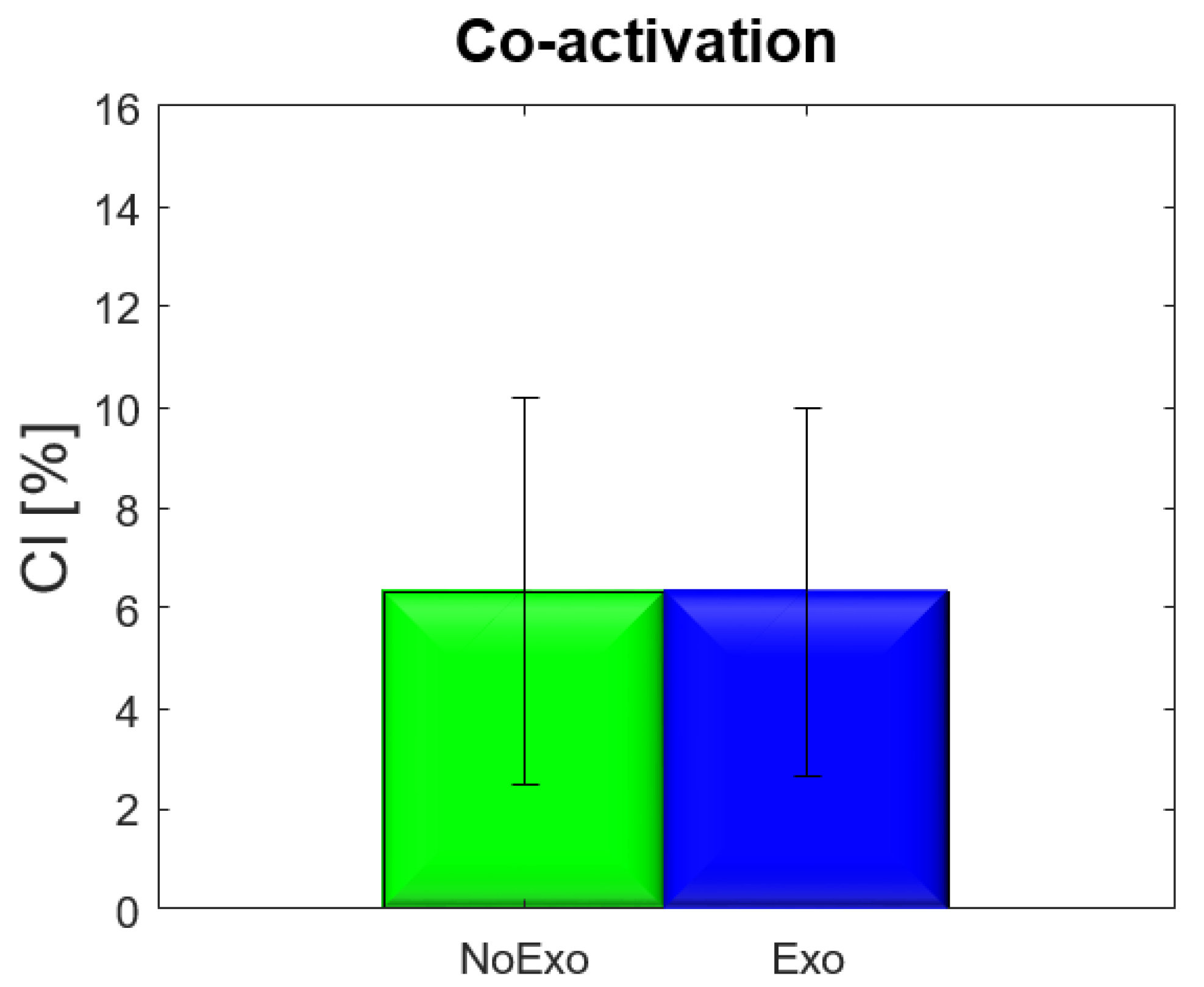 Applsci 11 03576 g009 Applsci 11 03576 g009
