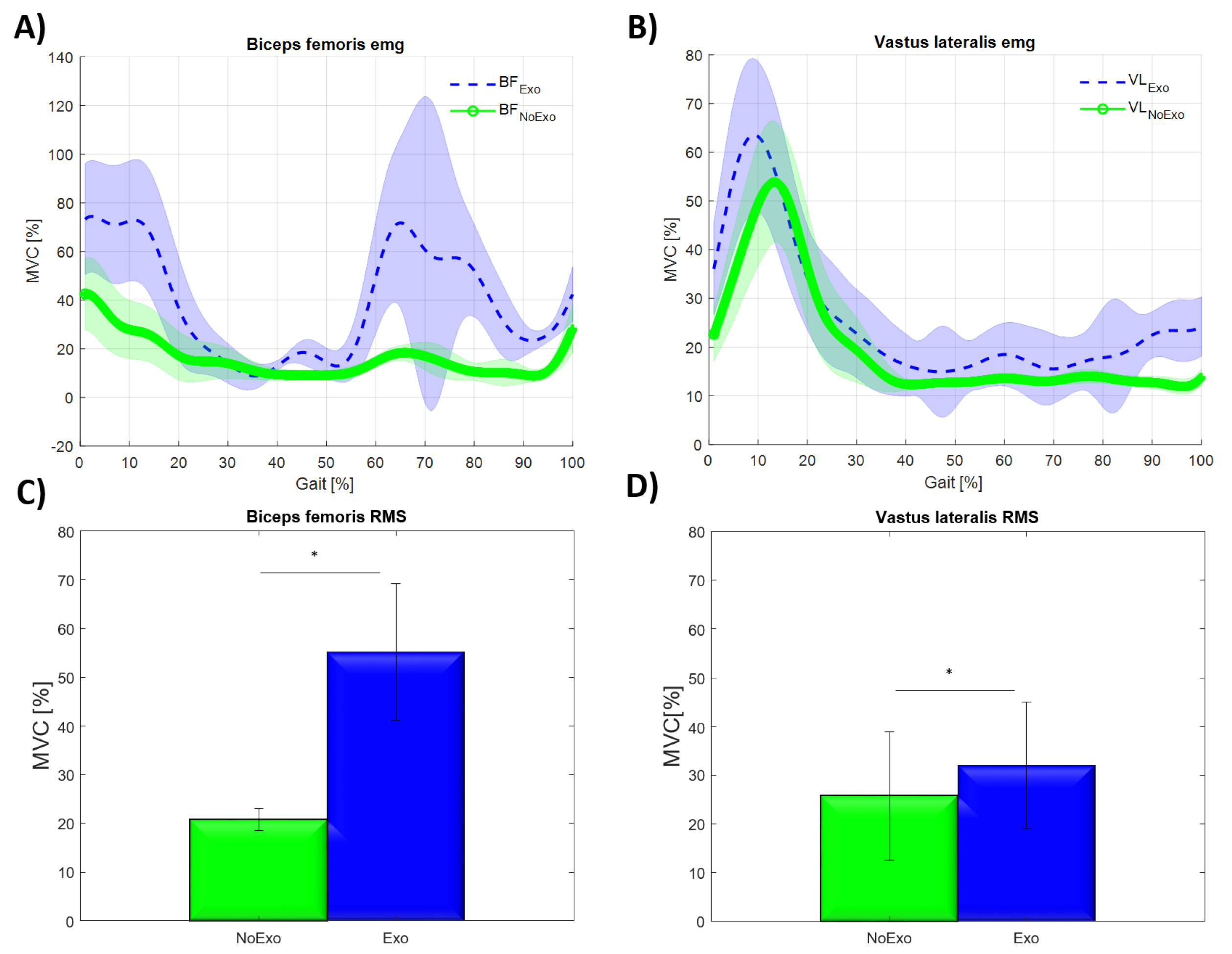 Applsci 11 03576 g010 Applsci 11 03576 g010
