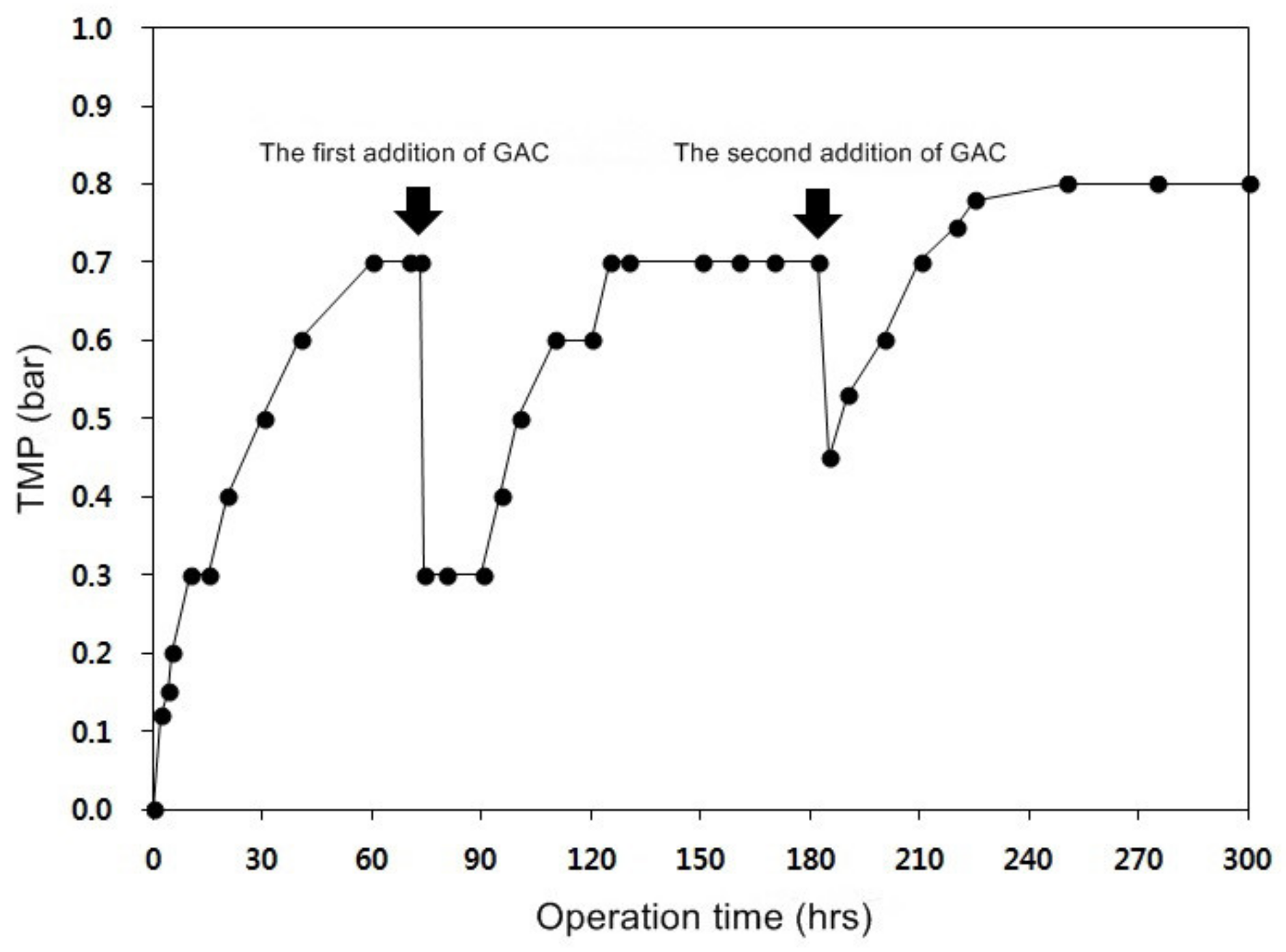 Applsci 11 03578 g003