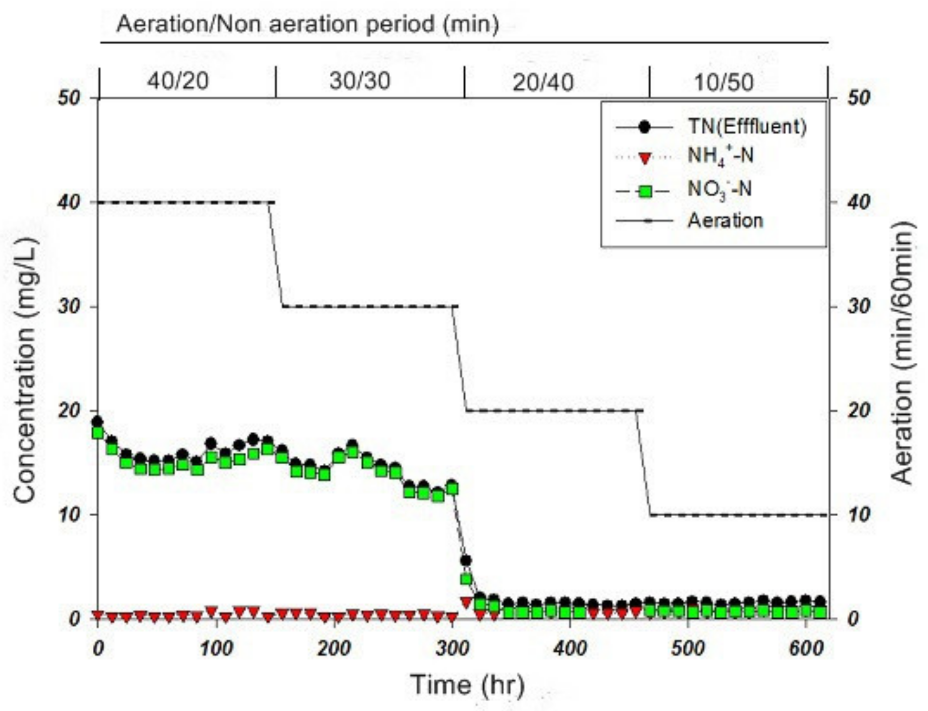 Applsci 11 03578 g008