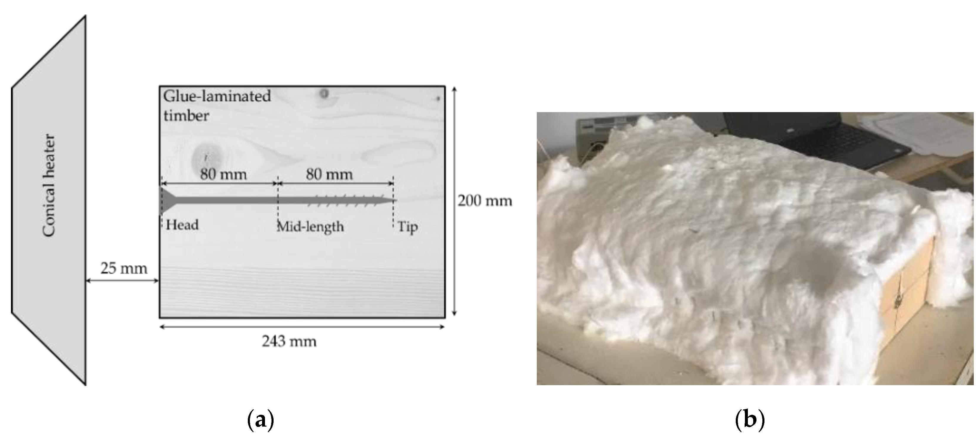 Applsci 11 03579 g001