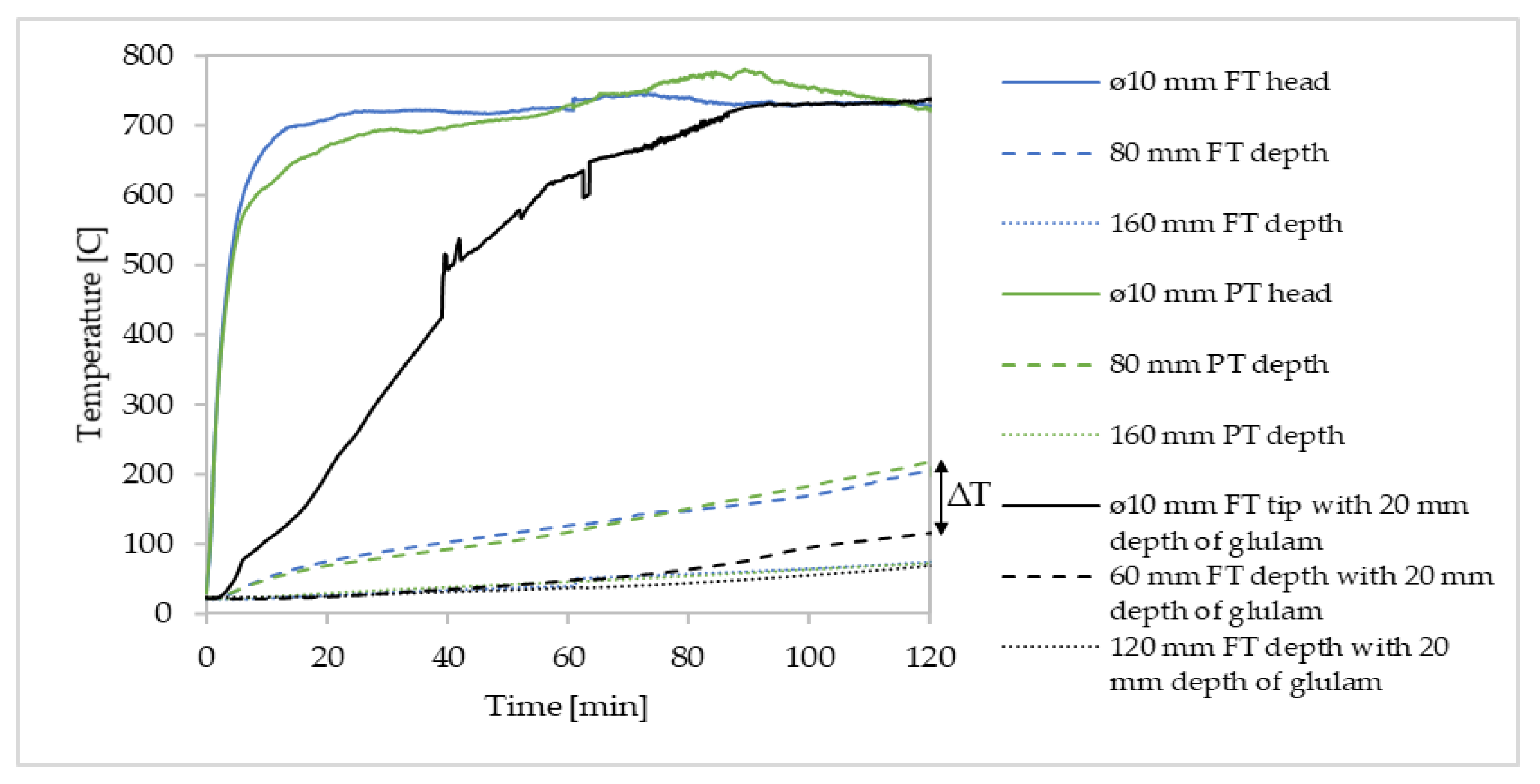 Applsci 11 03579 g007