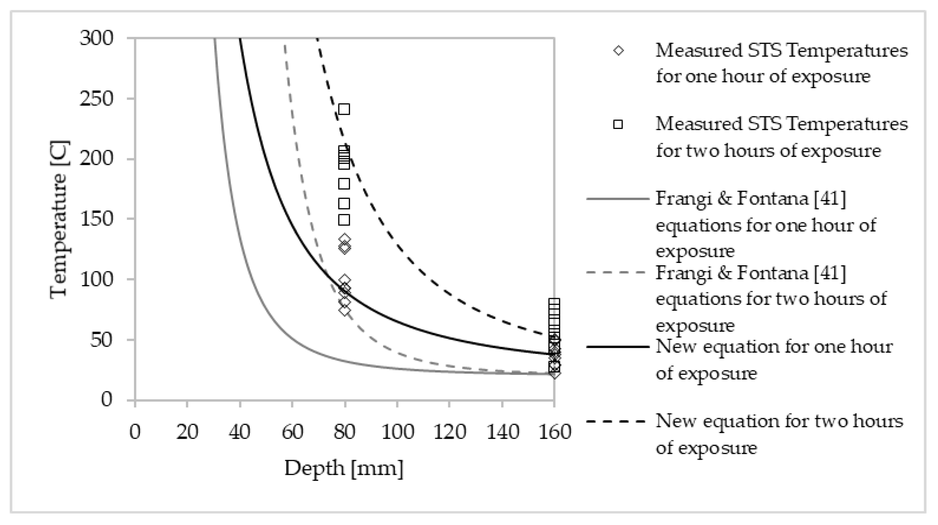 Applsci 11 03579 g014