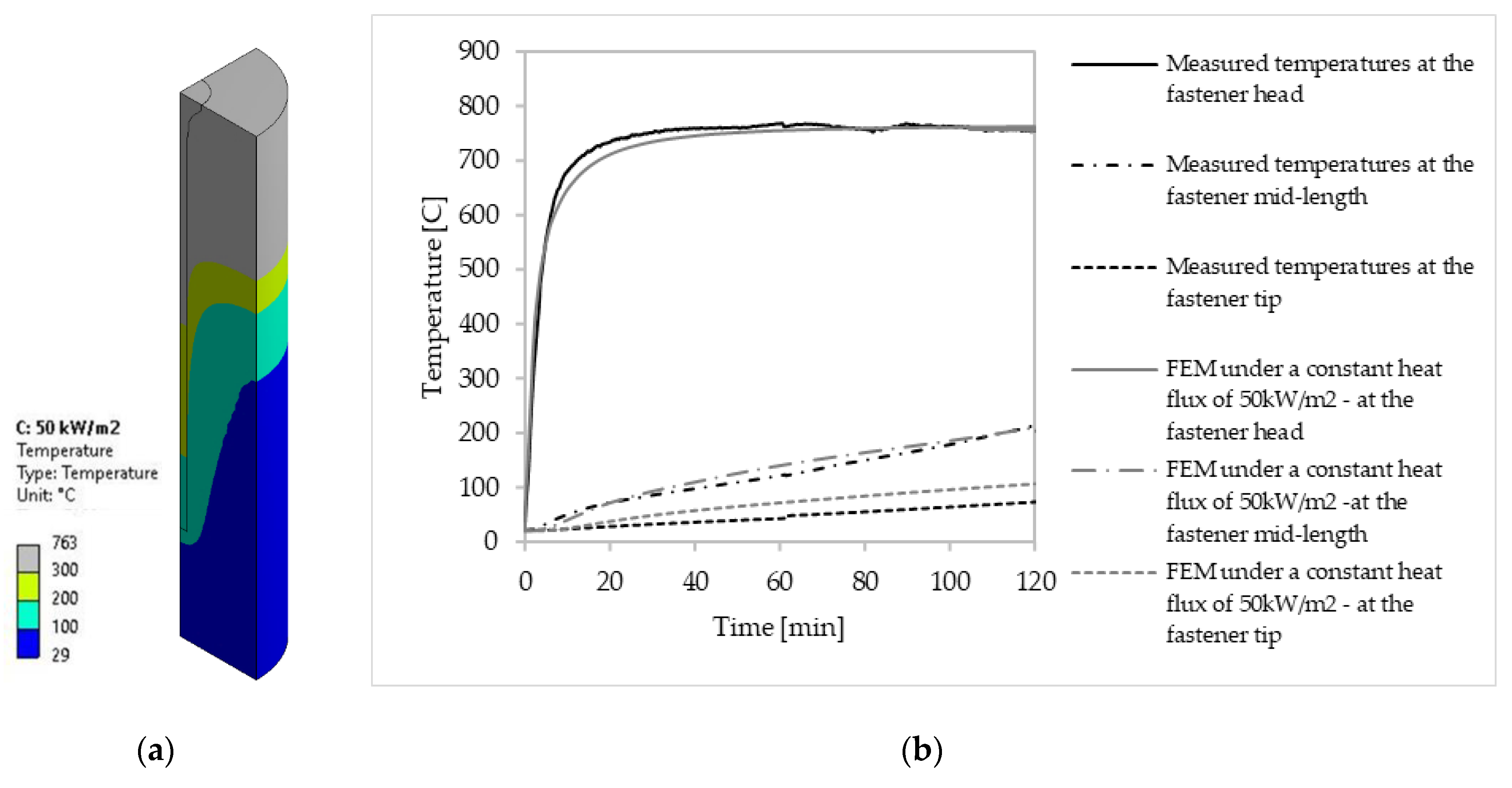 Applsci 11 03579 g015