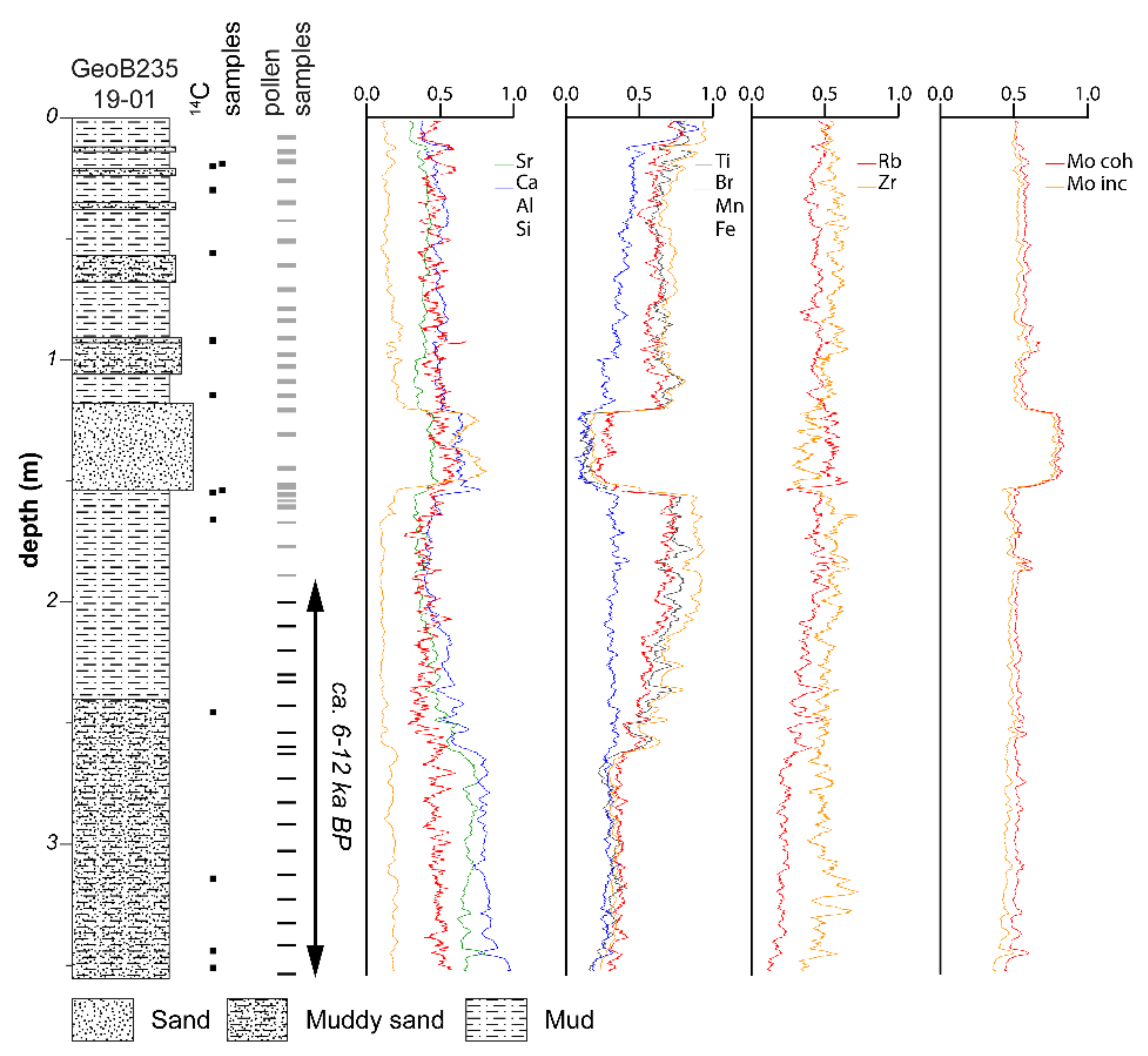 Applsci 11 03580 g002