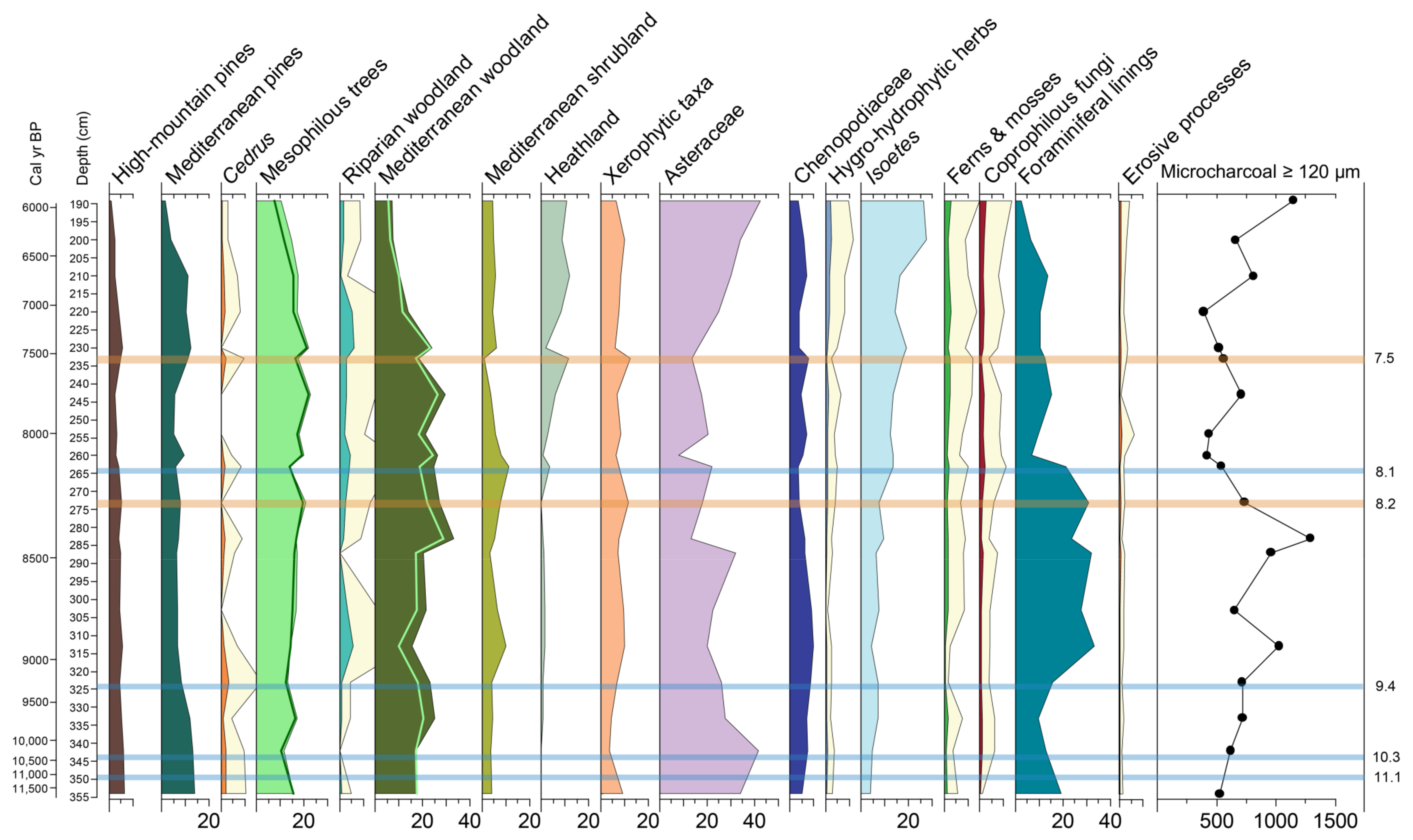 Applsci 11 03580 g007