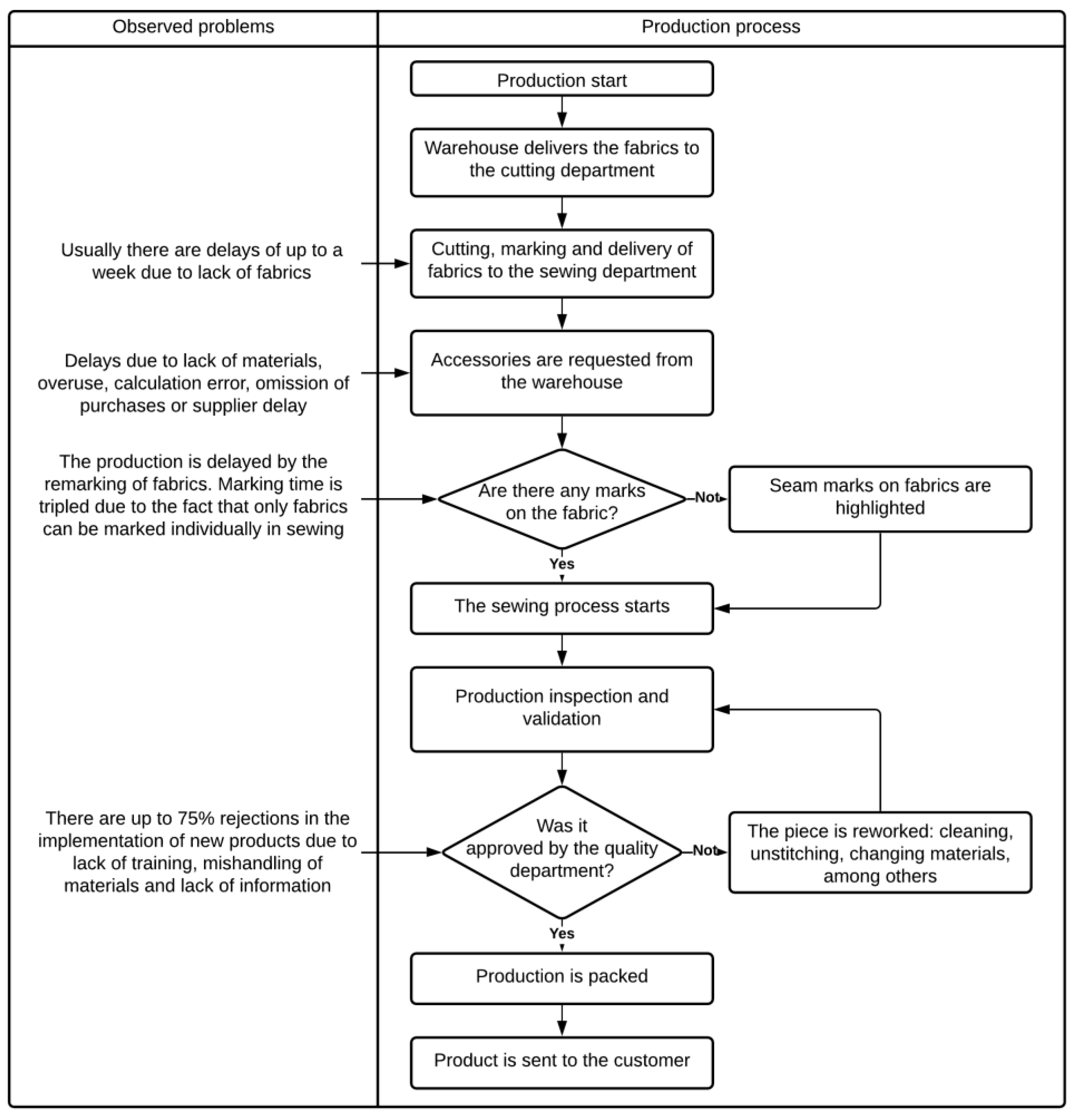 Applsci 11 03584 g003