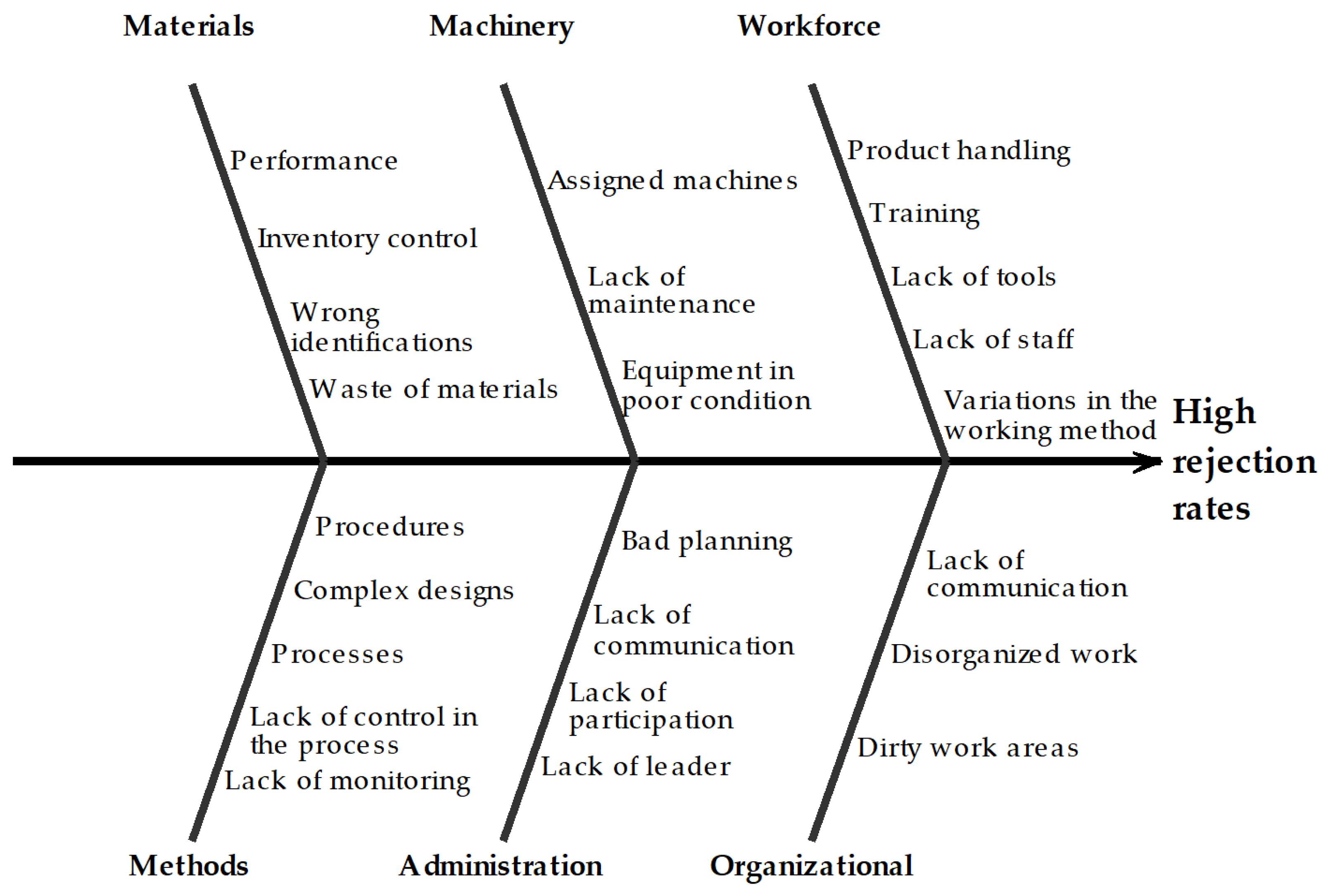 Applsci 11 03584 g004