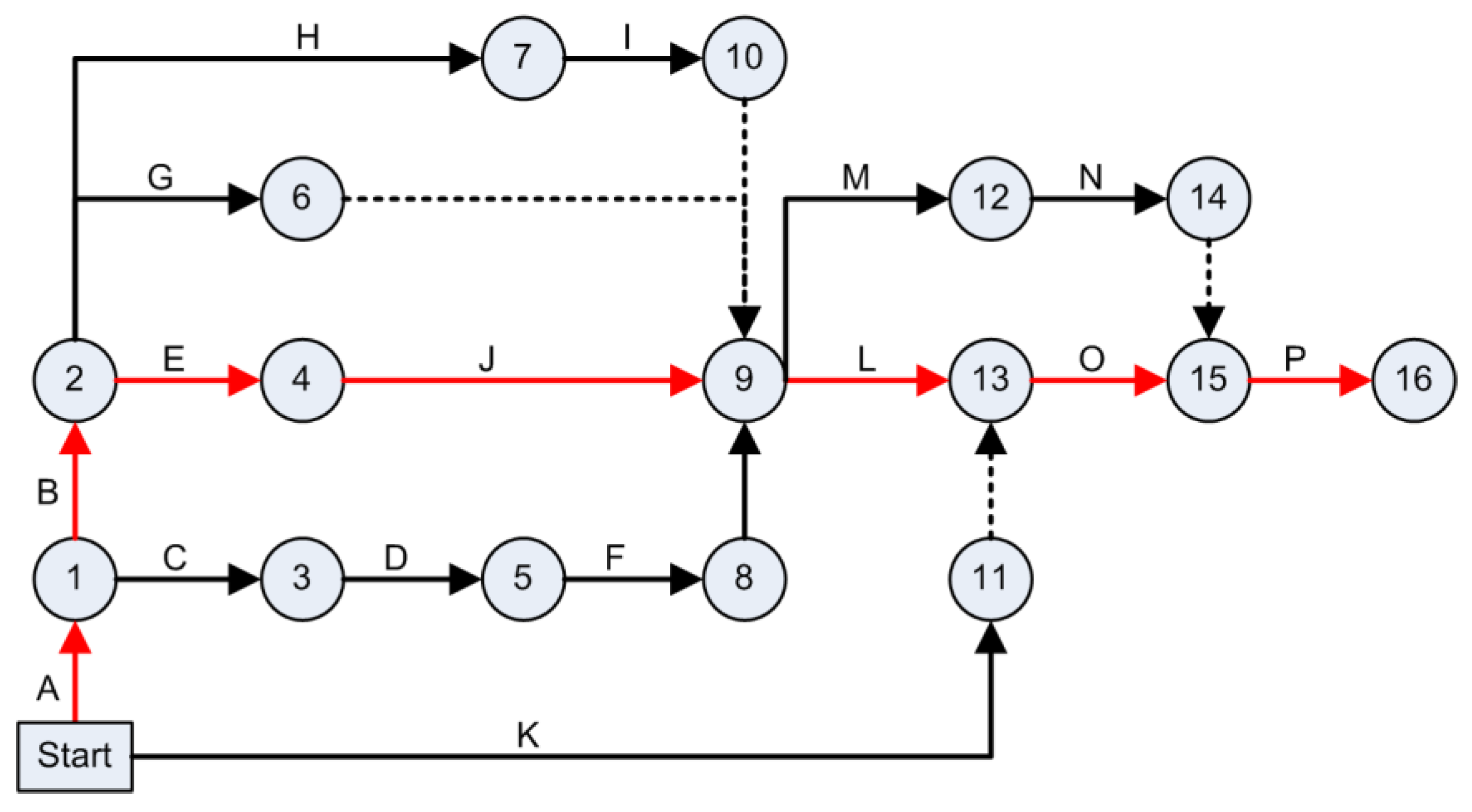 Applsci 11 03584 g005