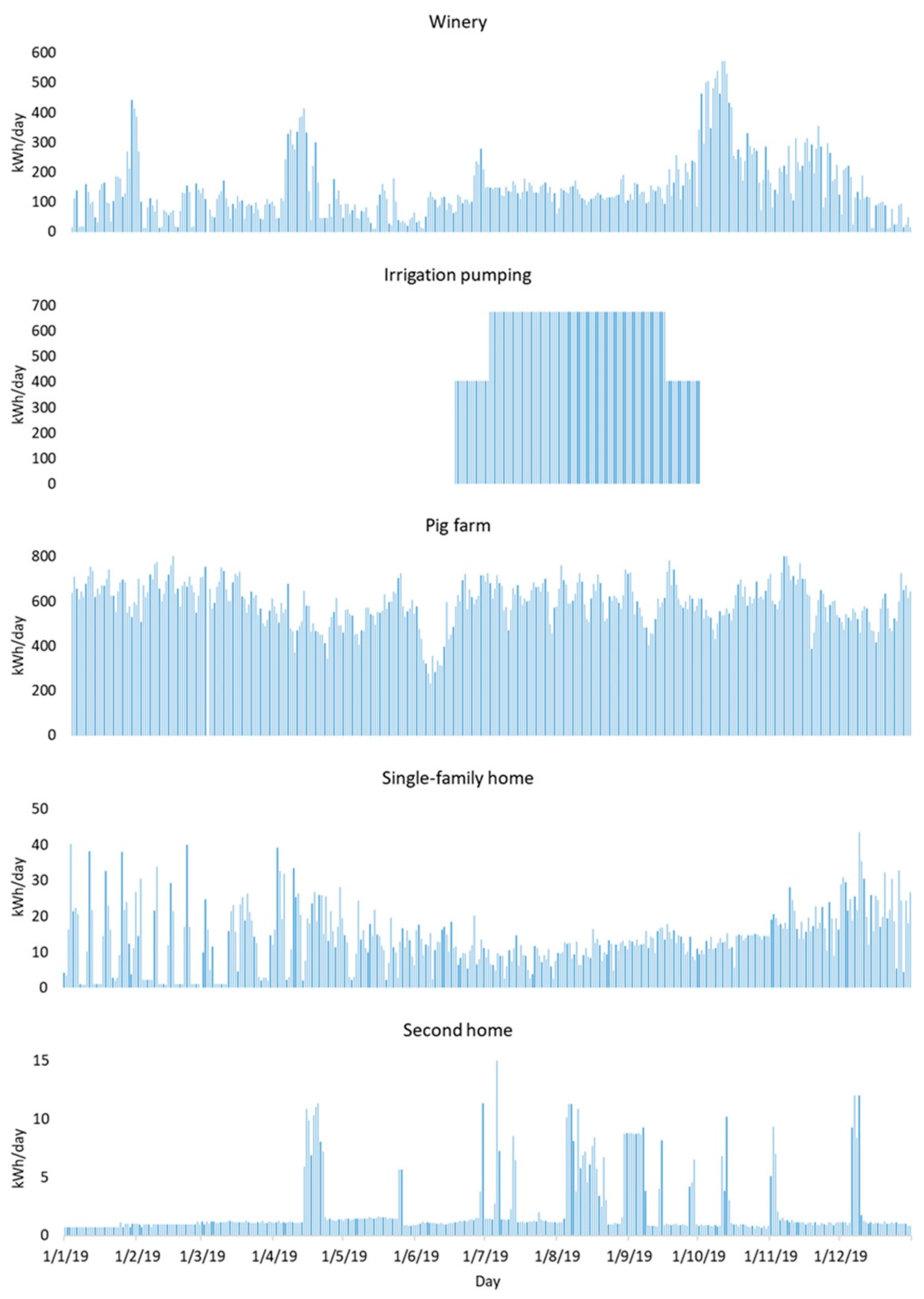 Applsci 11 03587 g003