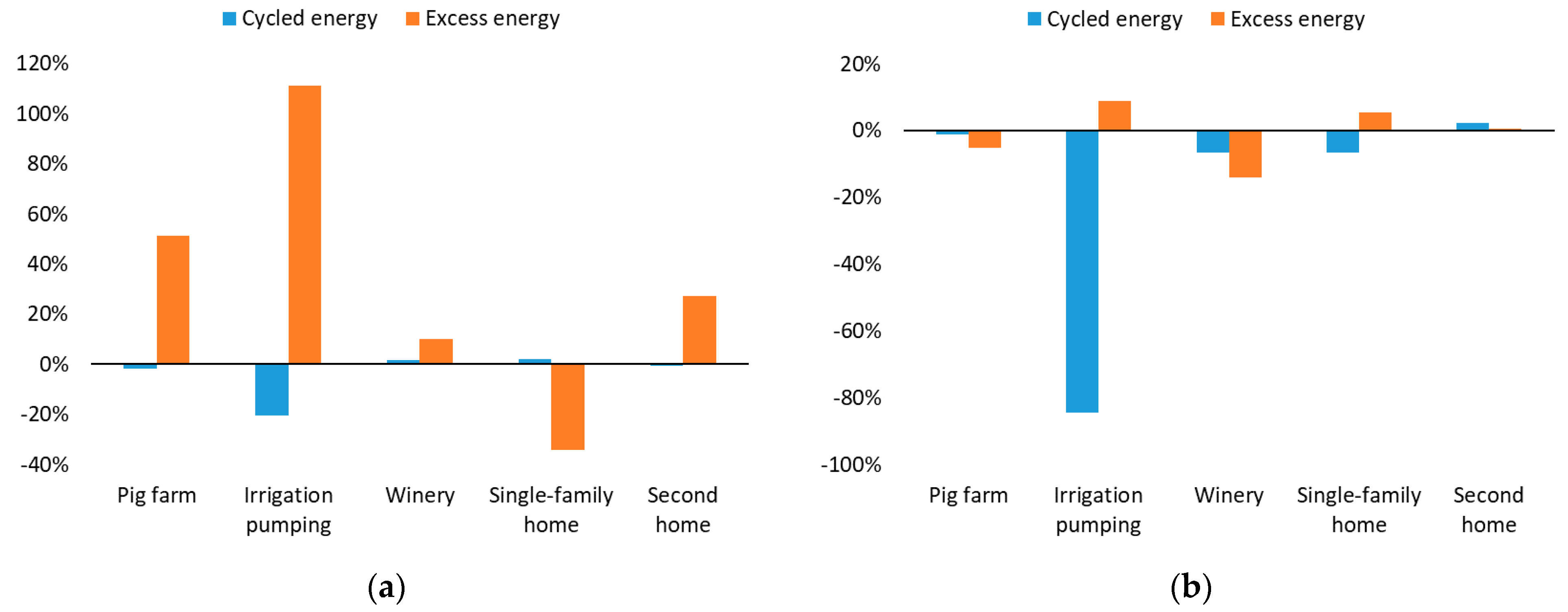 Applsci 11 03587 g008