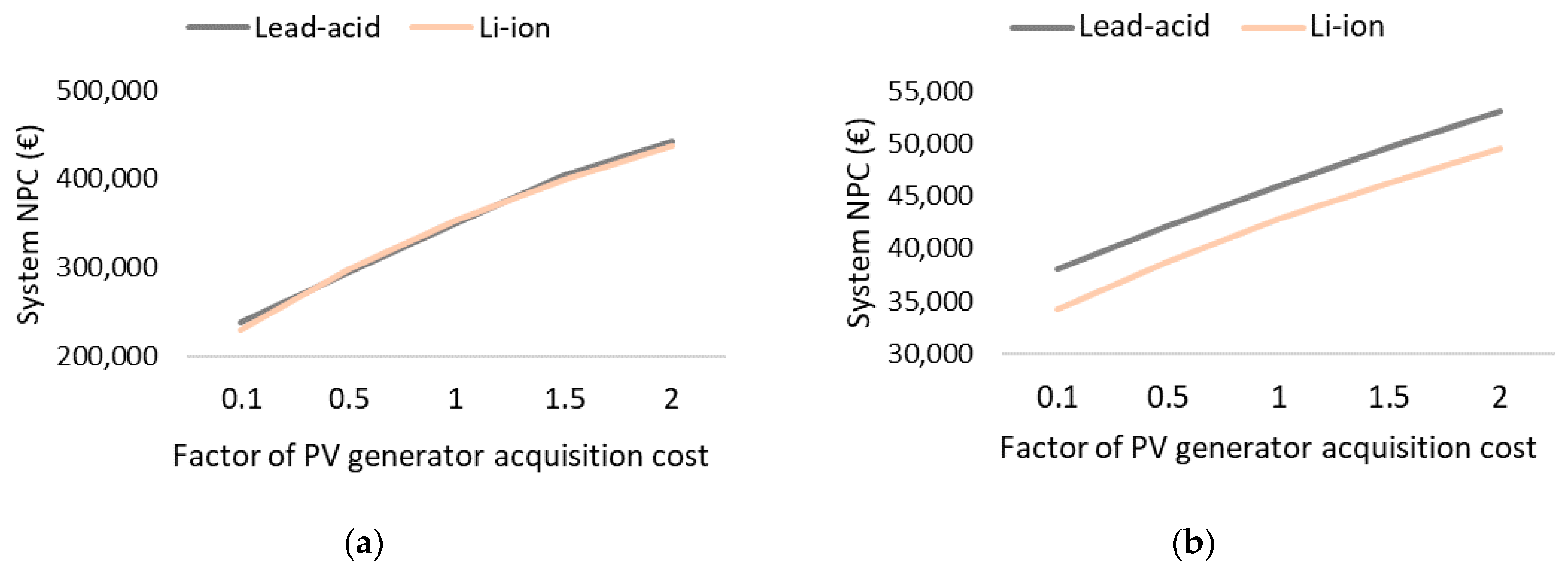 Applsci 11 03587 g014