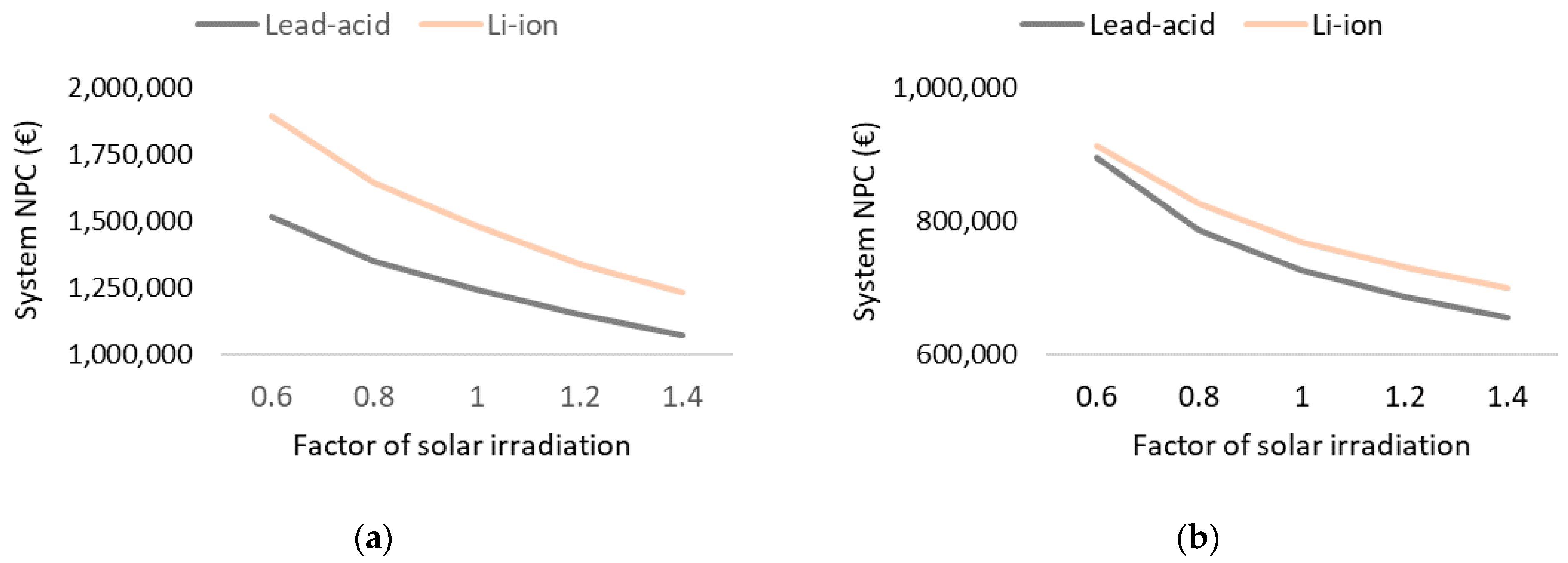 Applsci 11 03587 g018