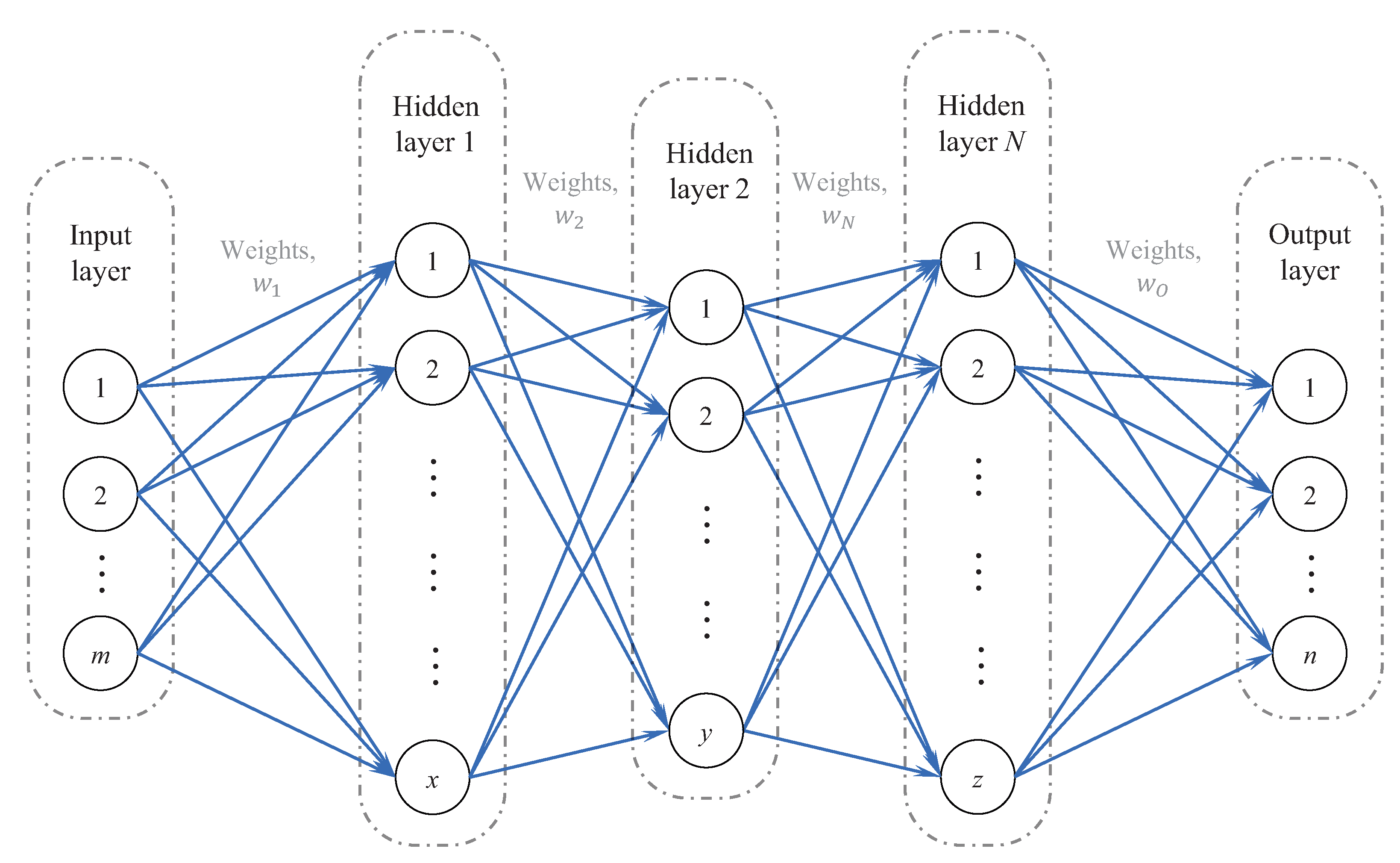Applsci 11 03588 g001 Applsci 11 03588 g001