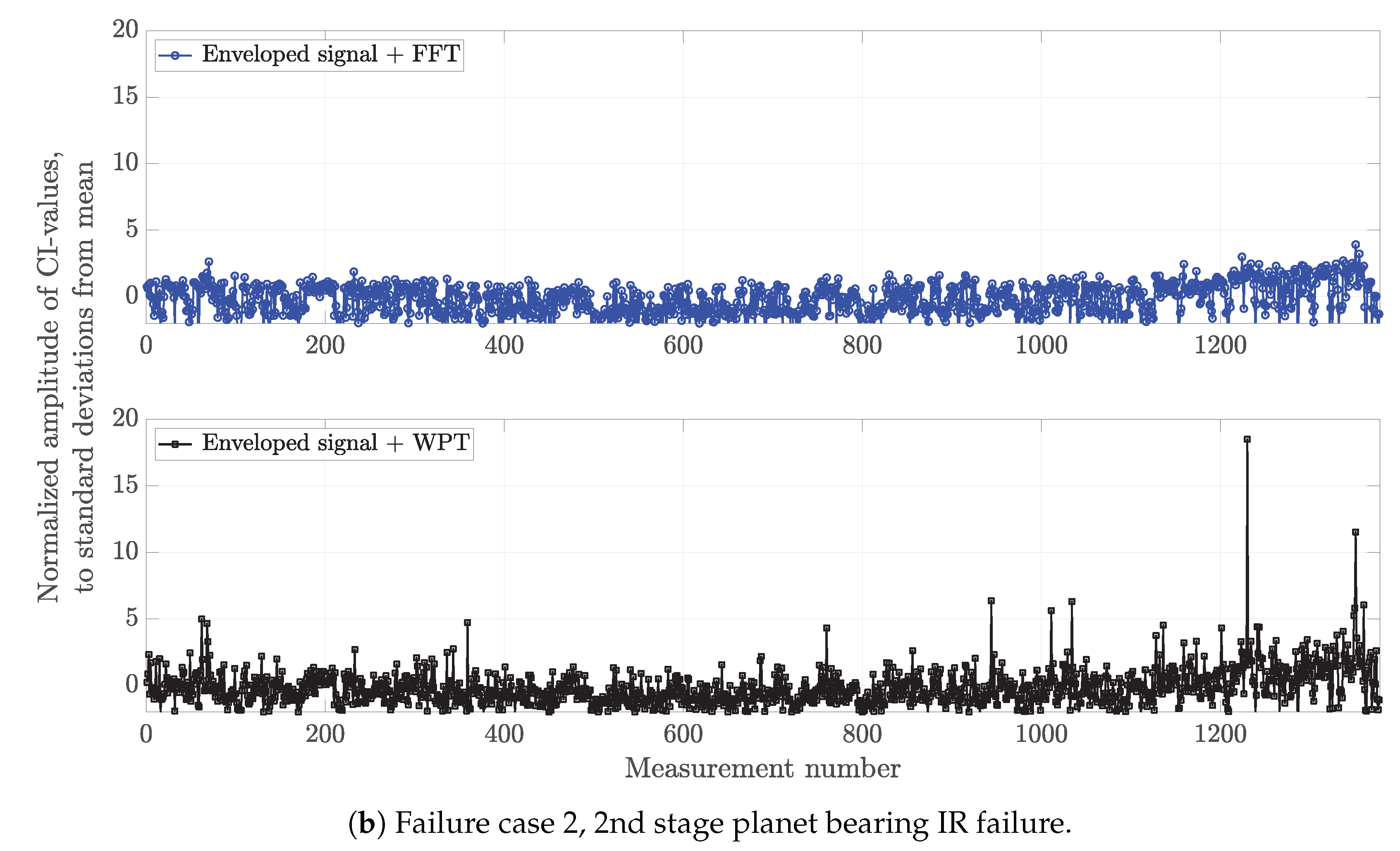 Applsci 11 03588 g002b Applsci 11 03588 g002b