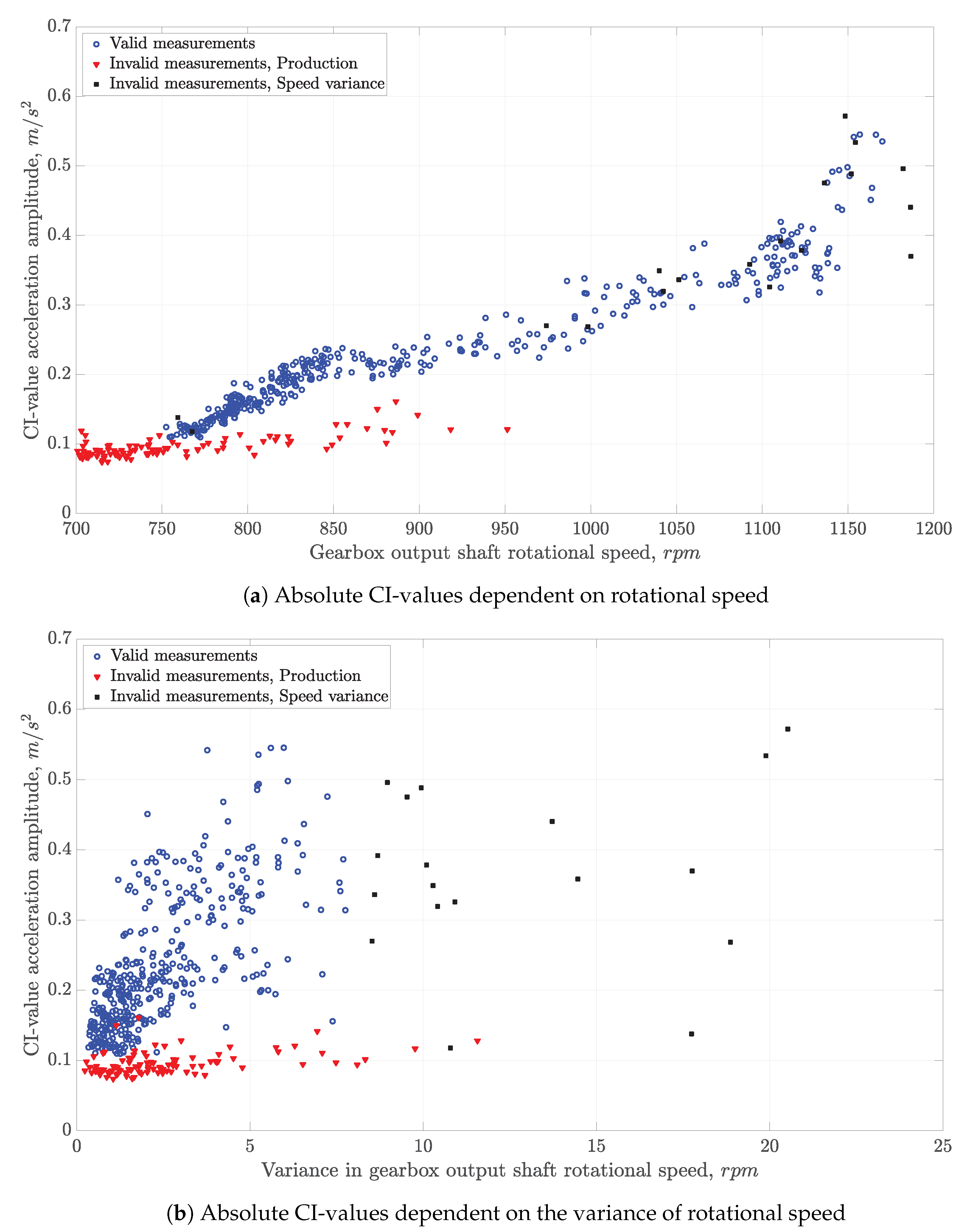 Applsci 11 03588 g004 Applsci 11 03588 g004