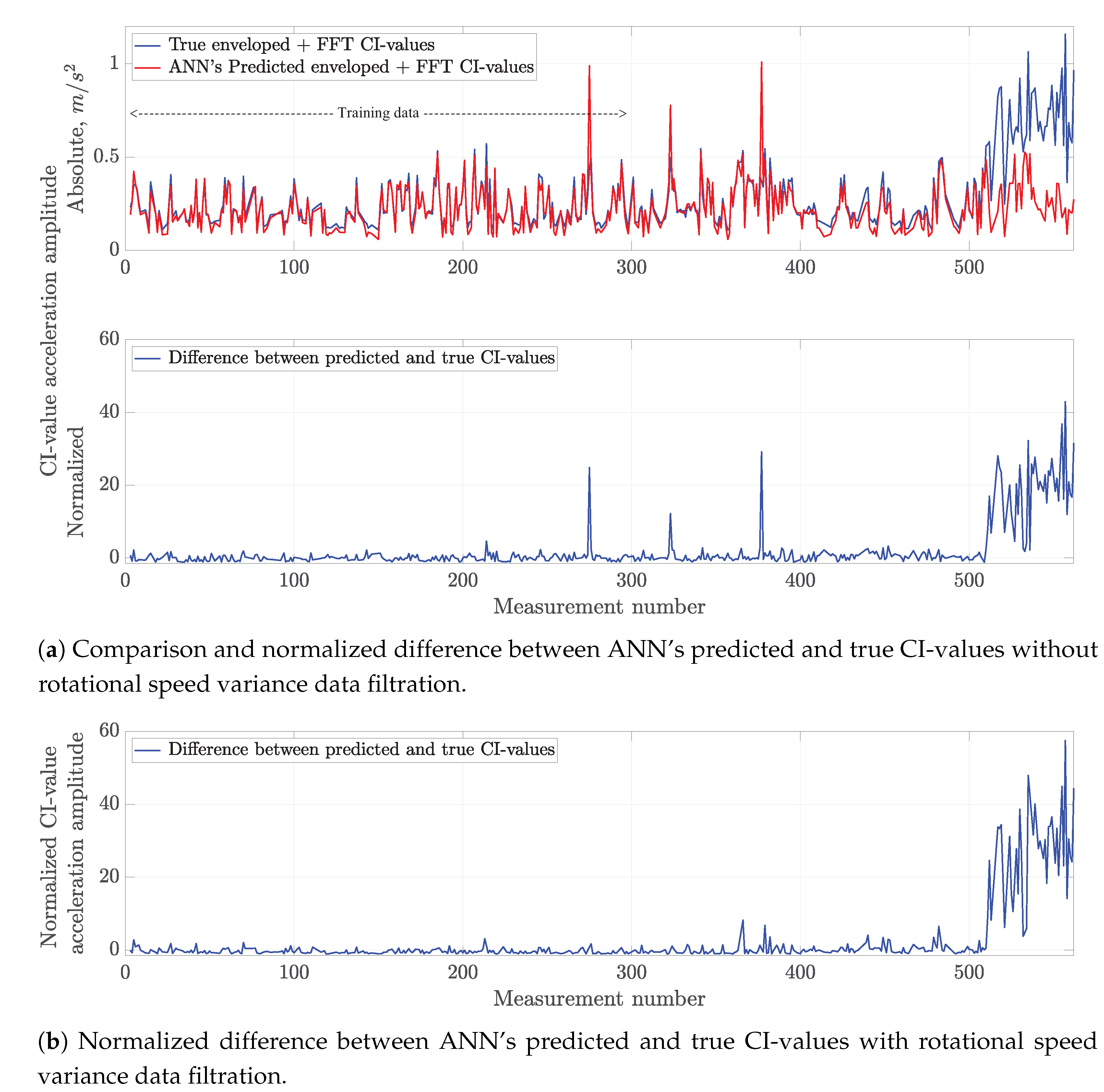 Applsci 11 03588 g005 Applsci 11 03588 g005