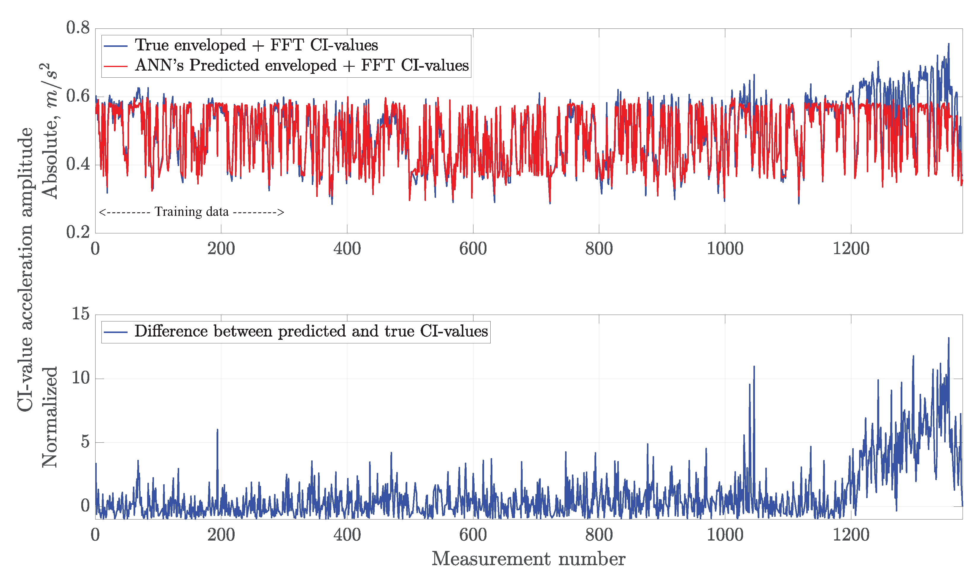 Applsci 11 03588 g007 Applsci 11 03588 g007