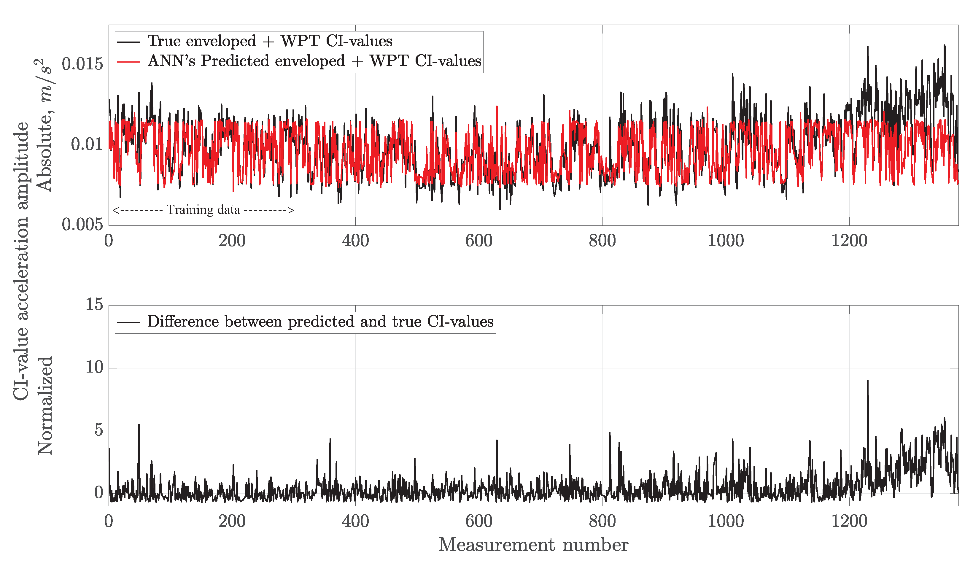 Applsci 11 03588 g008 Applsci 11 03588 g008