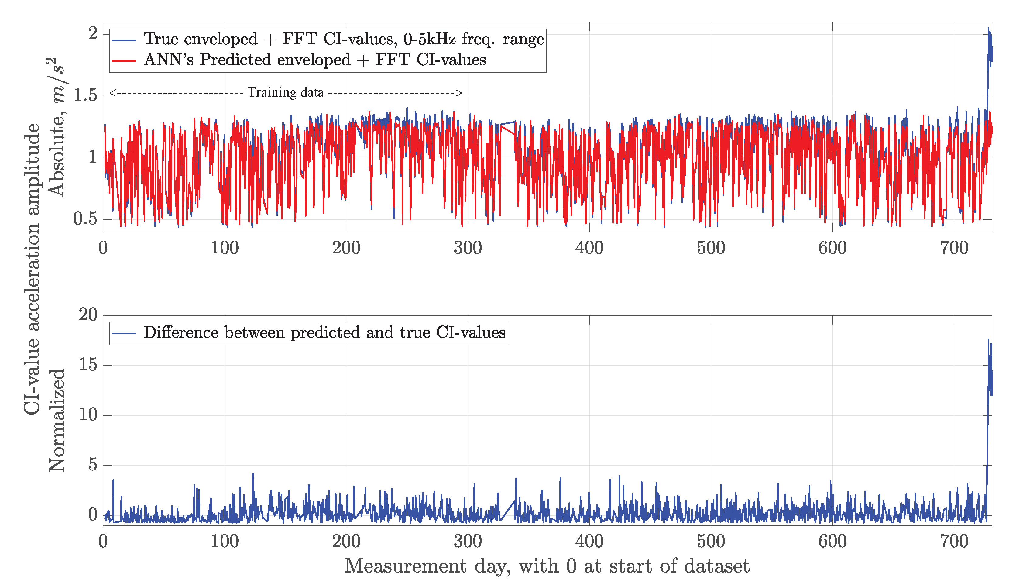 Applsci 11 03588 g009 Applsci 11 03588 g009