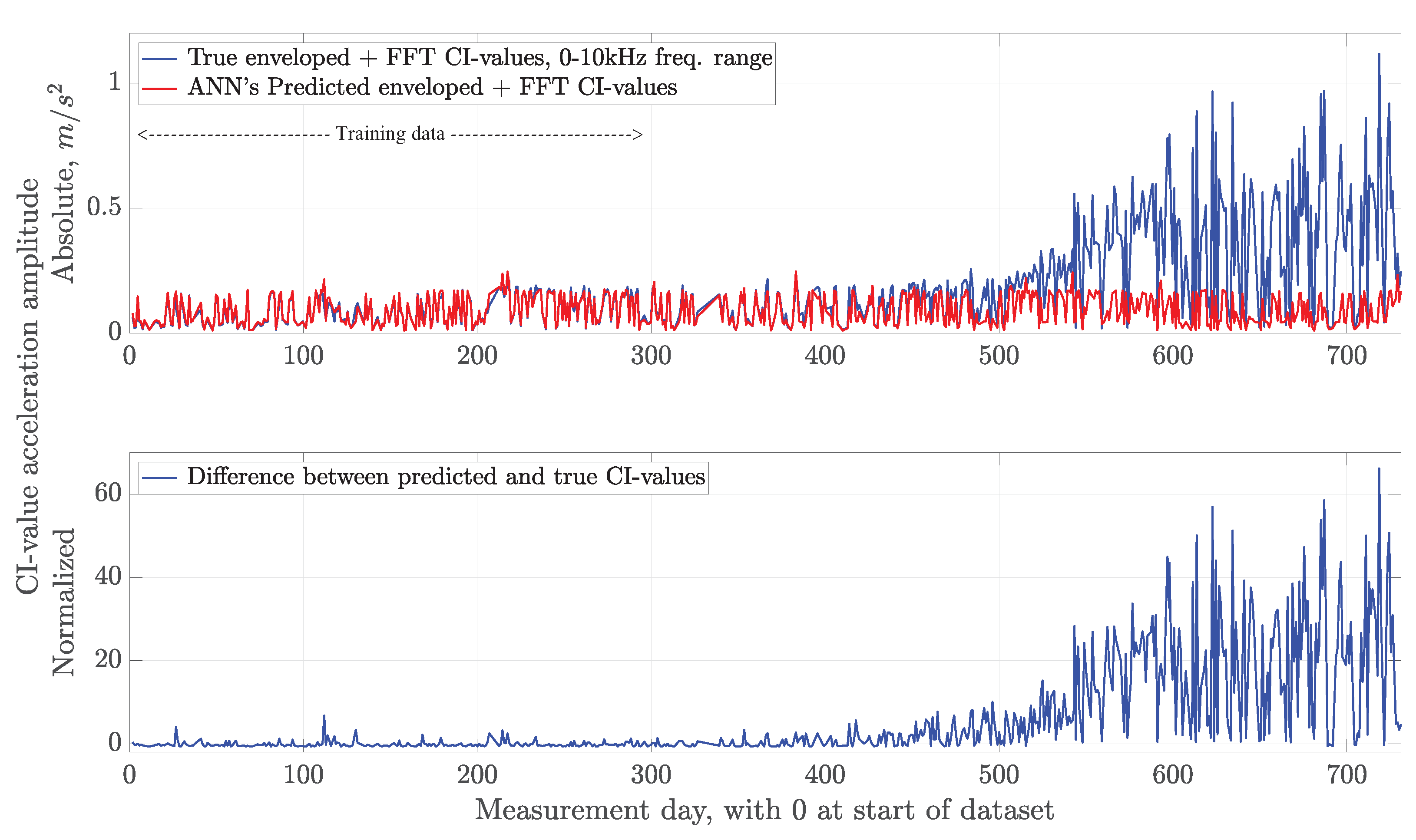 Applsci 11 03588 g010 Applsci 11 03588 g010